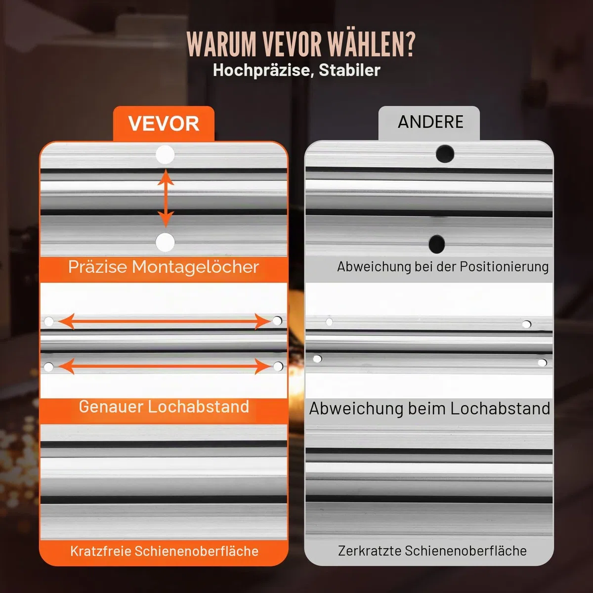 VEVOR Linearführung Linearschiene 2 Stk. SBR20-2200mm Kohlenstoffstahl Aluminium Führungsschiene mit 4 Stk. SBR20UU-Gleitblöcke Linearlager Lagerblock CNC Teile für 3D Drucker Fräs-/Drehmaschine