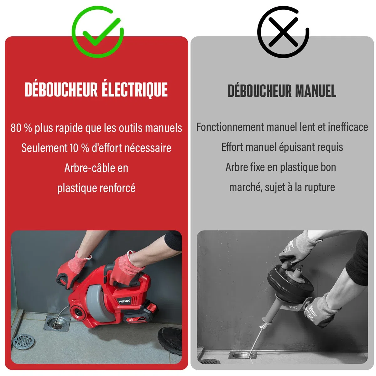 Zwei Akkus-POPULO Rohrreinigungsspirale Akku-Rohrreiniger, 7,6m 18V Elektrischer Abflussreiniger für 18-65mm Rohrverstopfungen Verwendet, Geeignet für WC, Kanalisation, Badewanne, Küchenspüle und Was