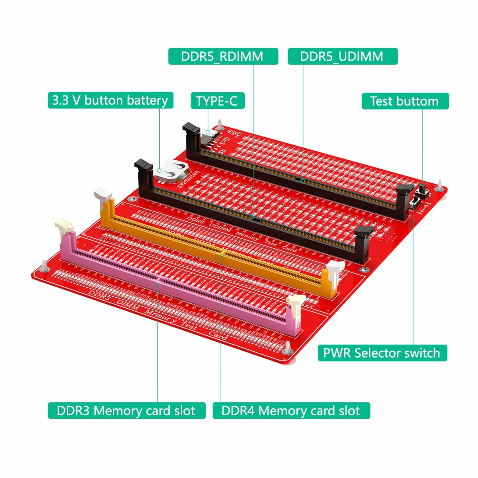 4-in-1-RAM-Speichertesterkarte, Diagnoseanalysator mit Leuchtanzeige für DDR3 DDR4 DDR5 UDMM und RDIMM, für Desktop-PC und Server