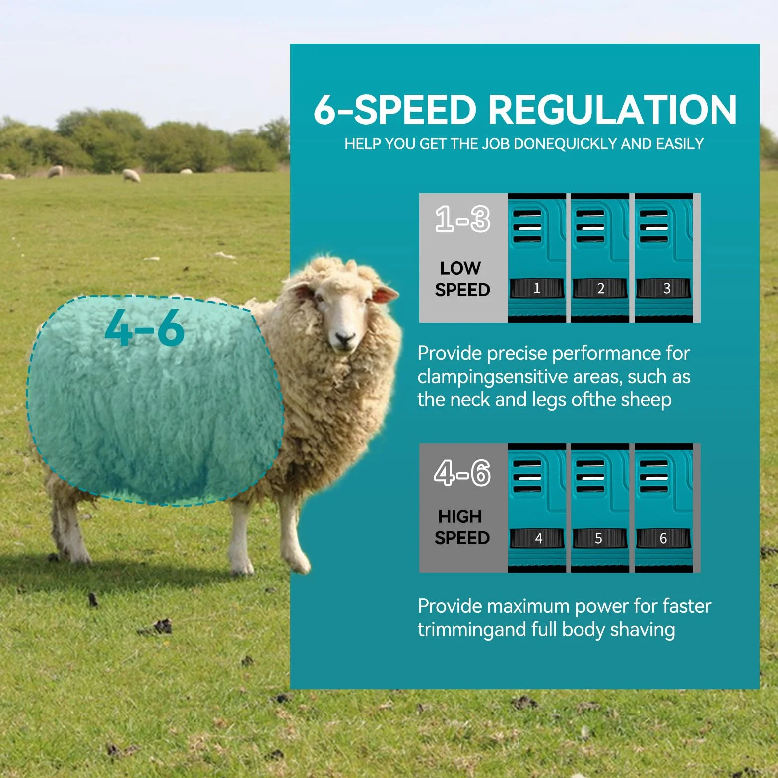 ONEVAN Schafschermaschine Akku, 6-Gang Schermaschine Schafe mit 2 4000mAh Akkus, Elektrische Schafschere Kabellosen Sheep Shears für Schafen, Ziegen, Alpakas
