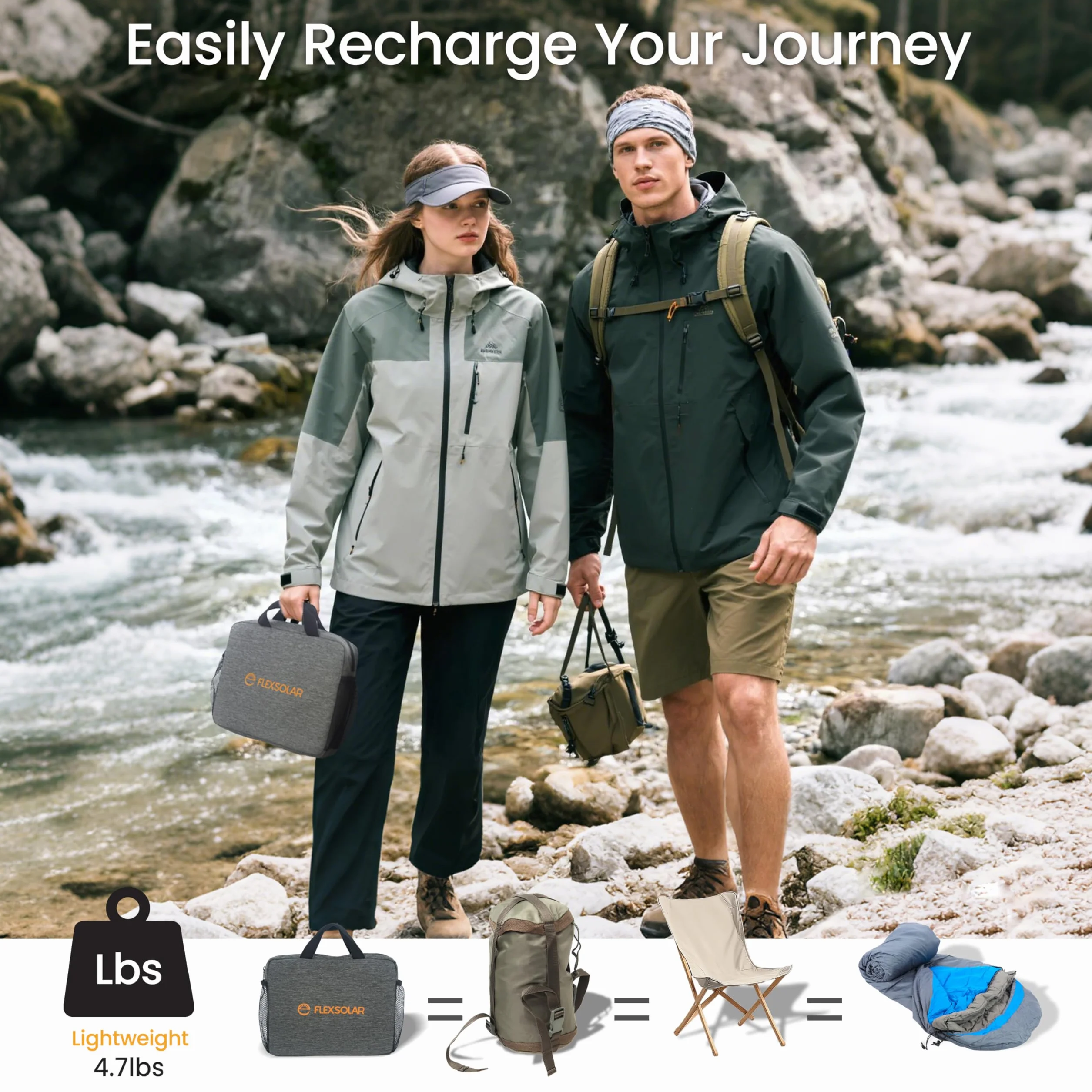 FlexSolar 100W Solarpanel Faltbar DC/QC 3.0 USB-A & PD3.0 USB-C Solarladegerät Monokristalline Solarzelle für Camping,Garten,RV，Smartphone