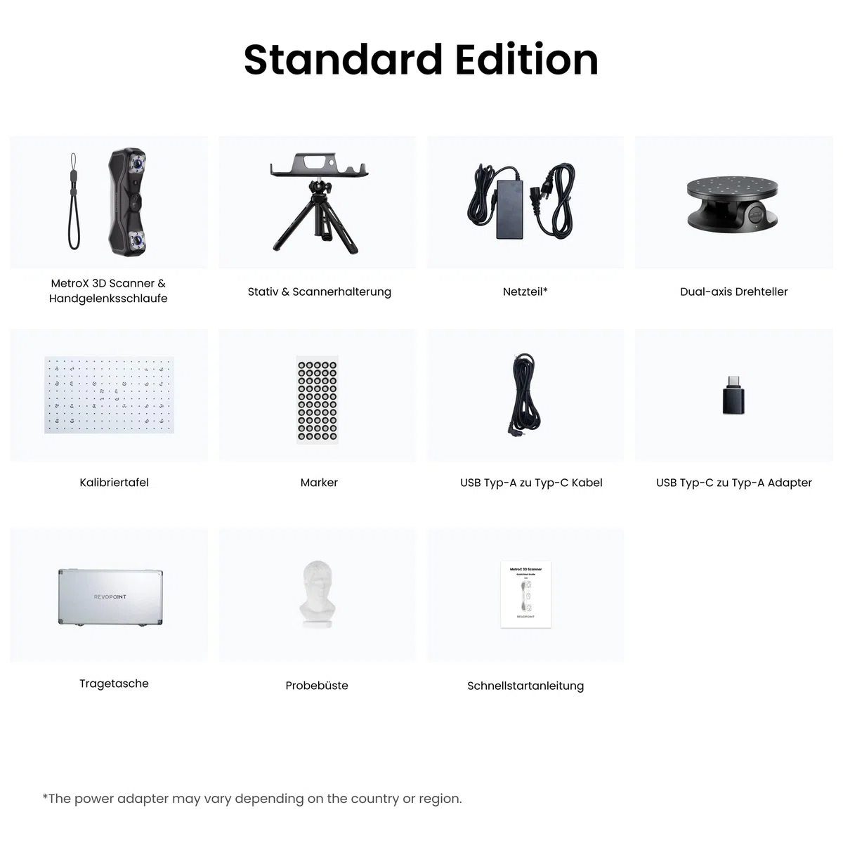 Revopoint MetroX 3D Scanner für 3D-Druck, bis zu 0,01mm Präzision, Genauigkeit Metrologischer Qualität, Blaulaser, Bis zu 60 fps, 4 Scan Modi, Scannen metallischer/dunkler Objekte, Standard