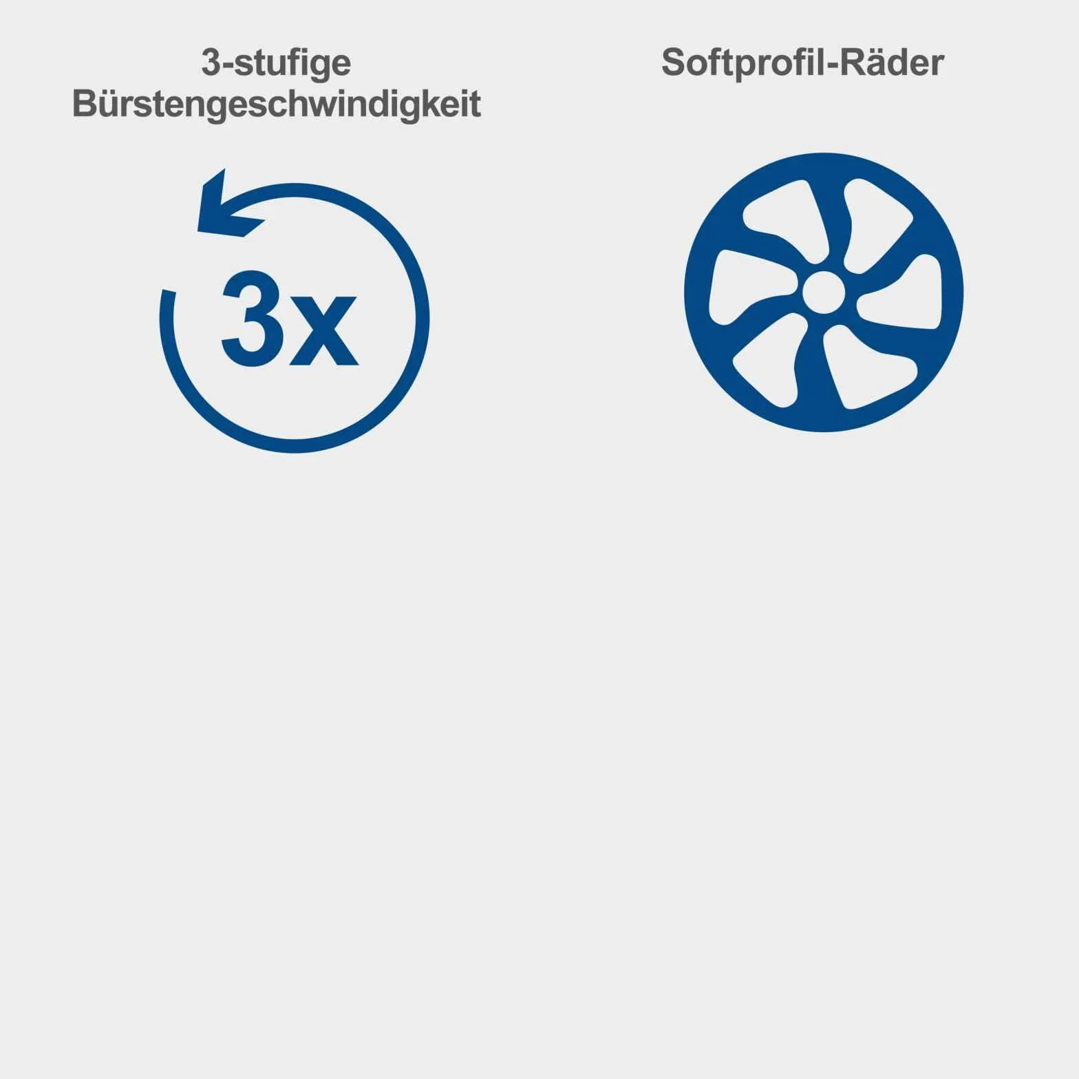 Scheppach Akku-Kehrmaschine C-S610-X, 610 mm Arbeitsbreite, max. Flächenleistung 2000 m² | Bürstengeschwindigkeit 160/190 / 220 U/Min | 20-V-IXES-Serie | inkl. 4Ah Akku & 2,4A Ladegerät
