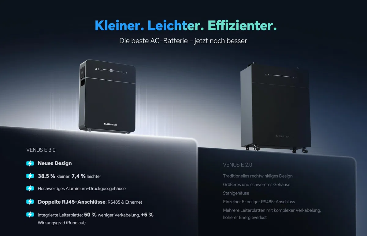 MARSTEK Venus E 3.0, 5120 Wh Stromspeicher für Balkonkraftwerk, AC-gekoppelter Solarspeicher mit Notstrom, 2500W Lade-/Entladeleistung, IP65, App-gesteuert, erweiterbar auf 15,36 kWh, Venus E 3.0