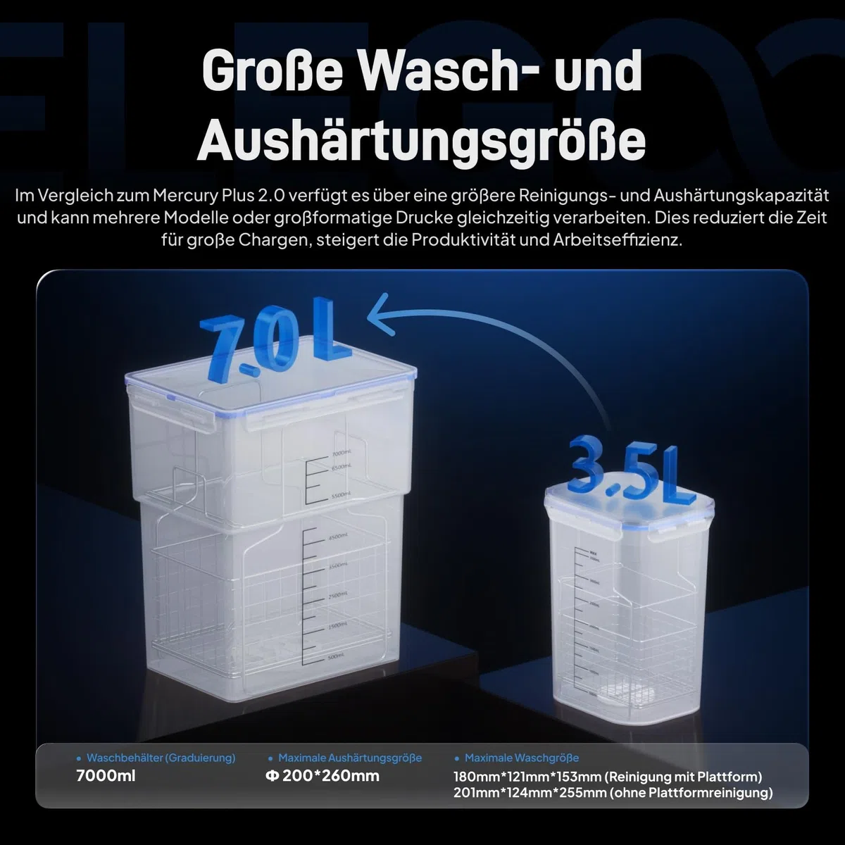 ELEGOO Mercury X Bundle mit Separater Waschstation und Aushärtungsstation für Große Harz 3D Drucker, Kompatibel mit ELEGOO Saturn, Mars MSLA/LCD/DLP 3D Druckern