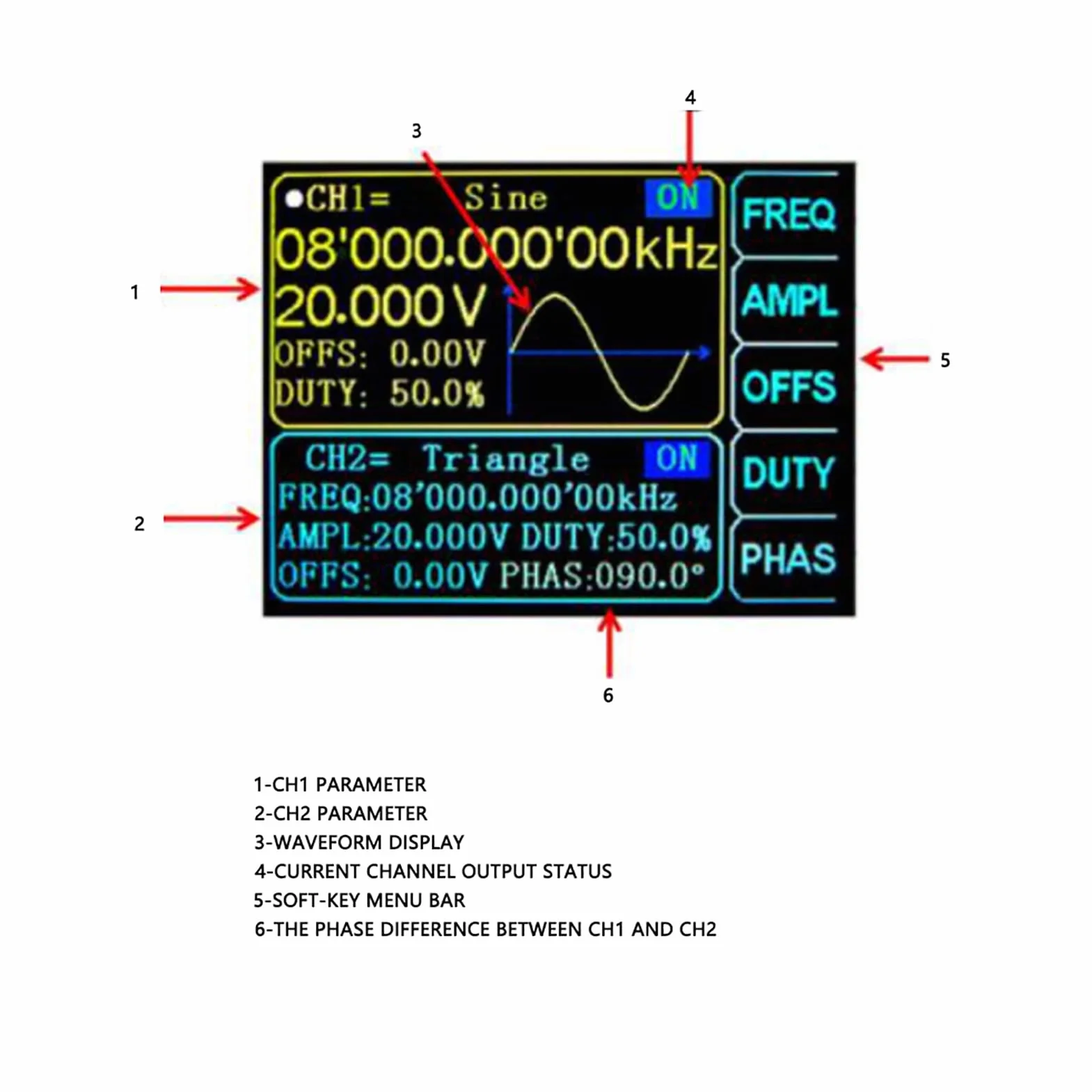 JDS6600 DDS-Signalgenerator ， Hochpräzisionszähler Digitalsteuerung Sinusfrequenz AC100-240V (US-Vorschriften60 Hz)(15HZ)