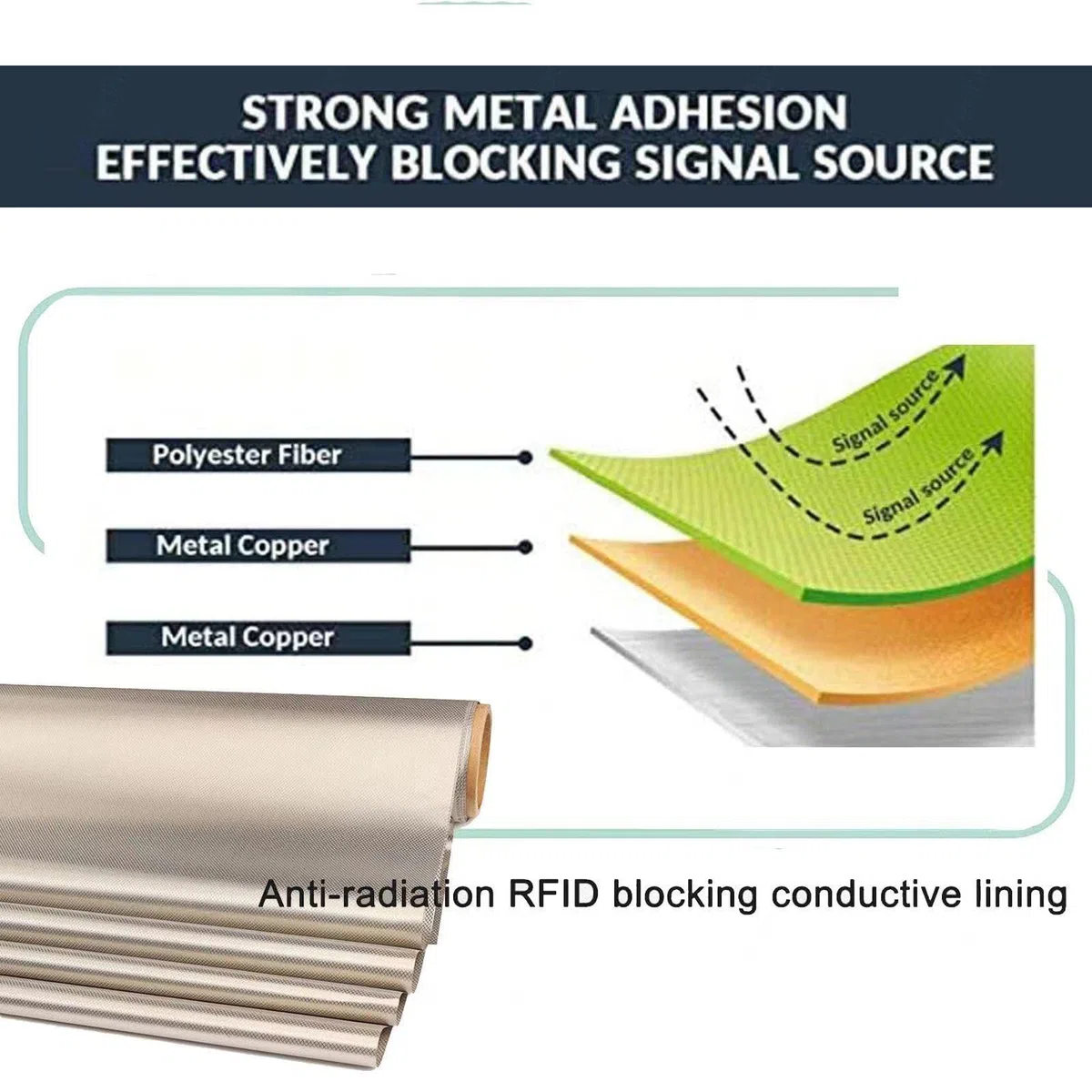 EMF-Schutzgewebe EMI, RF, RFID-Abschirmung Signal Block, Faraday-Gewebe Abschirmung von RF-Signalen von Strahlung/Singal für Leitfähige Bremsbeläge, EMI, Internet, Handy,silver-9m
