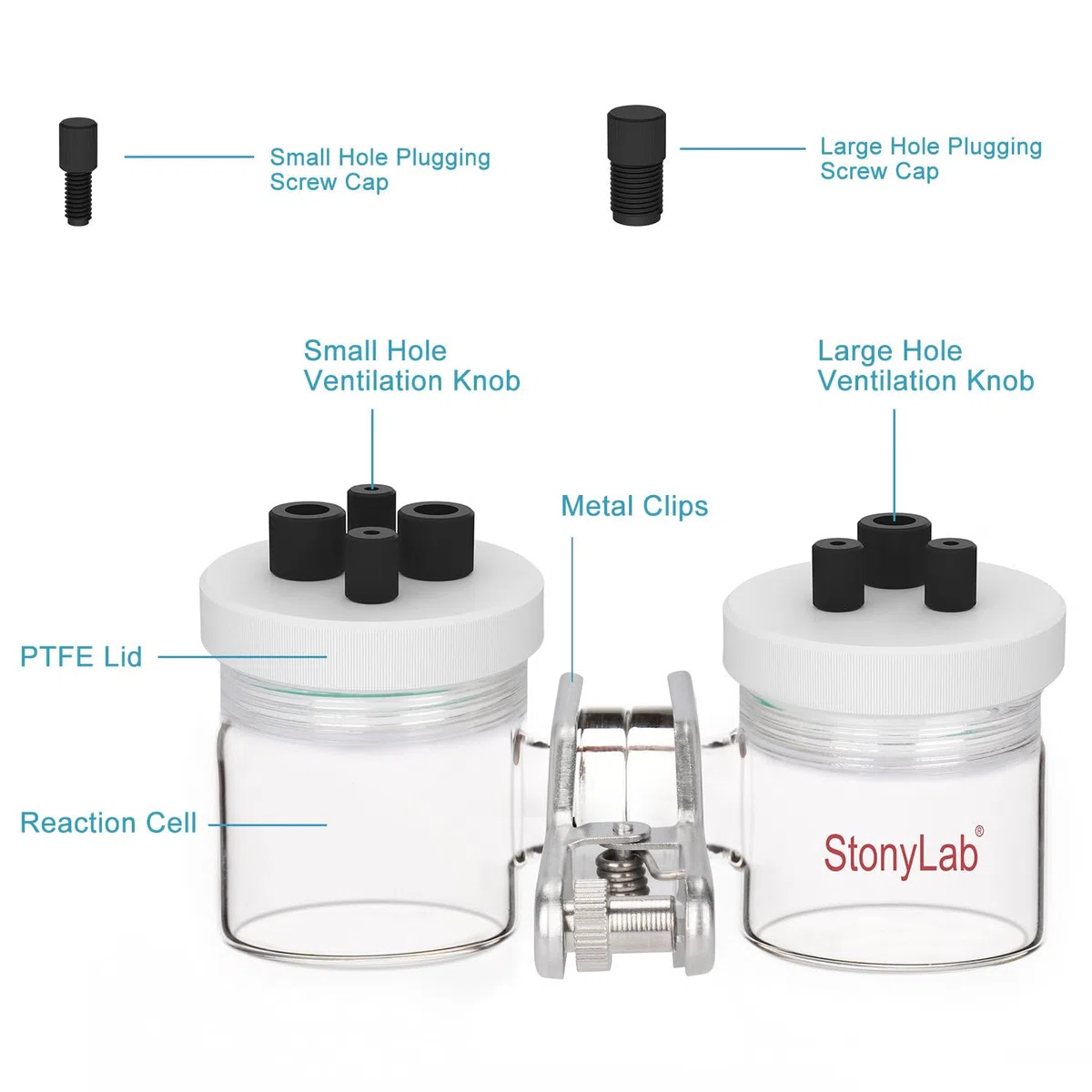 stonylab H-Typ Elektrolysezellen, Borosilikat Elektrochemische Zelle mit Doppelter Austauschbarer Ionenaustauschmembran Elektrolysezelle, Versiegelte Elektrochemische Zellen mit PTFE-Deckeln, 50 ml