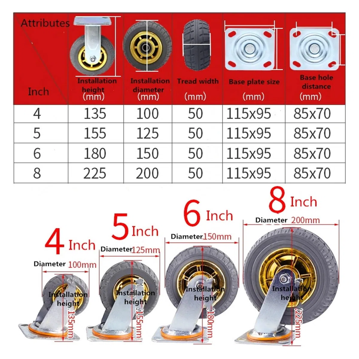 2.5 x 20.3 cm Brake Swivel Heavy Duty Rollen Silent Rubber Flat Cart
