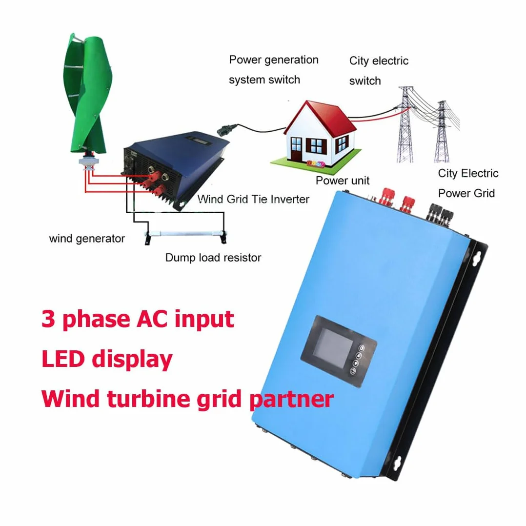 Netzgekoppelter Wechselrichter 1000W DC 22-65V auf AC 230V für Windturbinen mit Lastwiderstand-Set, Reine Sinuswelle, EU-Stecker, mit 24V/48V AC Windgeneratoren (1KW)