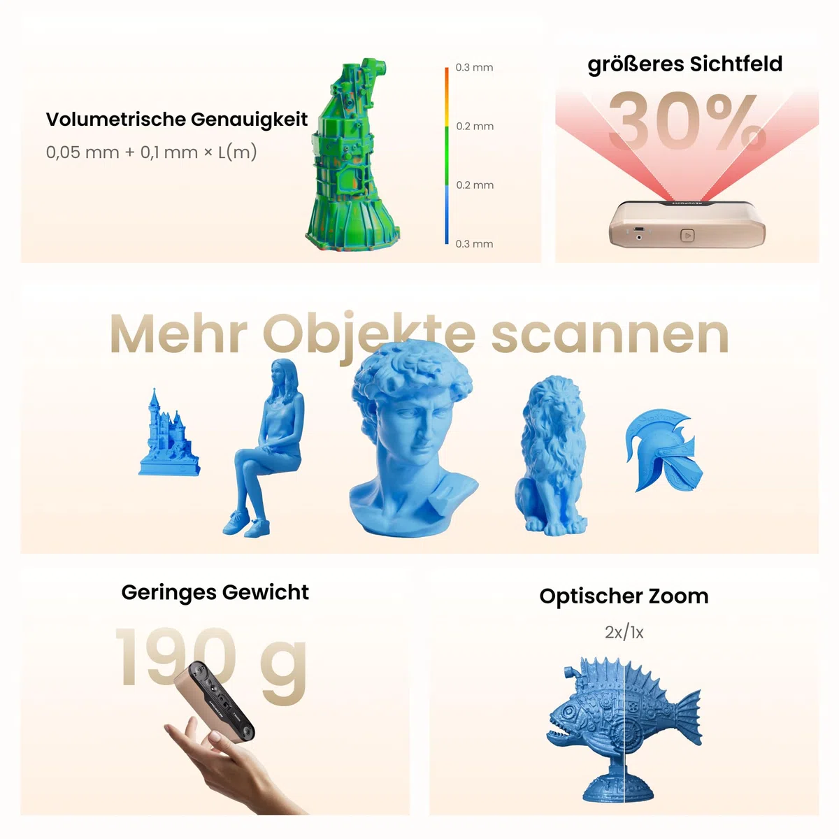 Revopoint INSPIRE 2 3D-Scanner für 3D-Druck, bis zu 0,03 mm Präzision, Mehrstrahl-Laser & Strukturiertes Licht, Scannen im Freien & Kabelloses Scannen, Vollfarbscans, Optischer Zoom, 190g, Standard