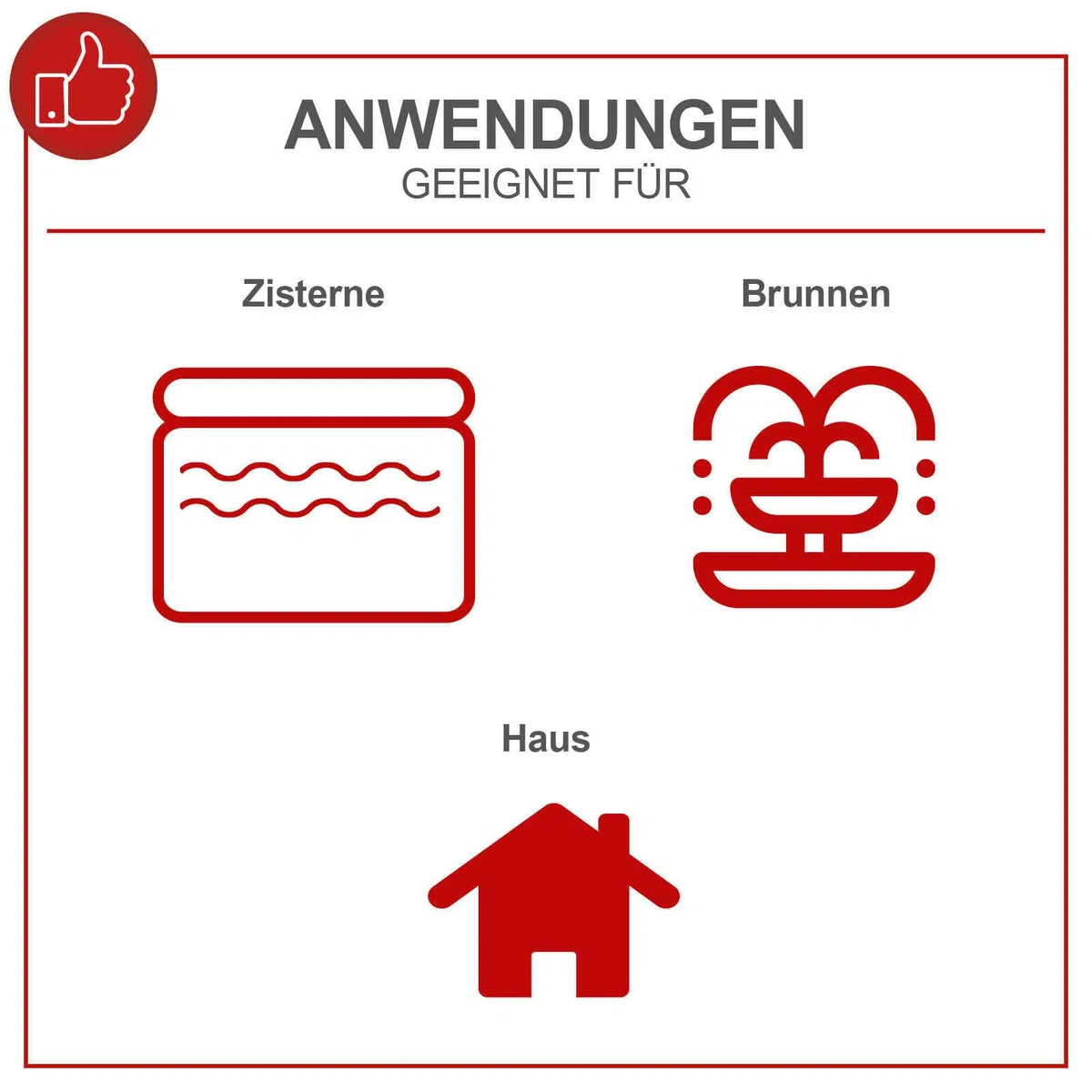 Scheppach Hauswasserwerk HWW1400 | Fördermenge 6000 L/h | Leistung 1300W | Kessel 24L | Förderdruck 4,8bar - Einschalt/Abschaltdruck 1,5-3bar | Förder-/Ansaughöhe 48/8m | Wasserpumpe für Haus & Garten