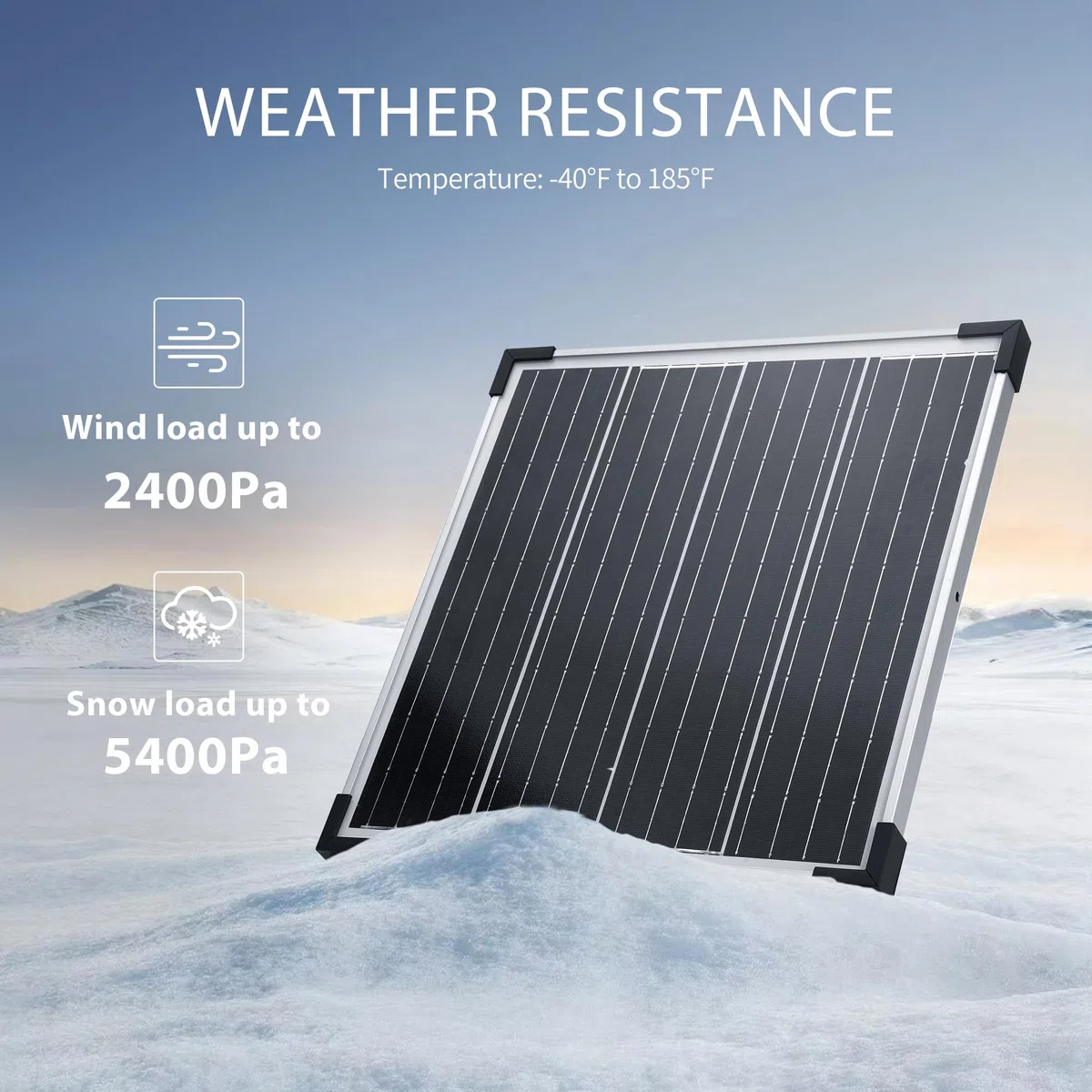 Nicesolar 20W Mono Solarpanel Kit 12V Monokristallines Solarmodule System-set Solaranlage Komplettset 12 Volt für Auto RV Marine Boot