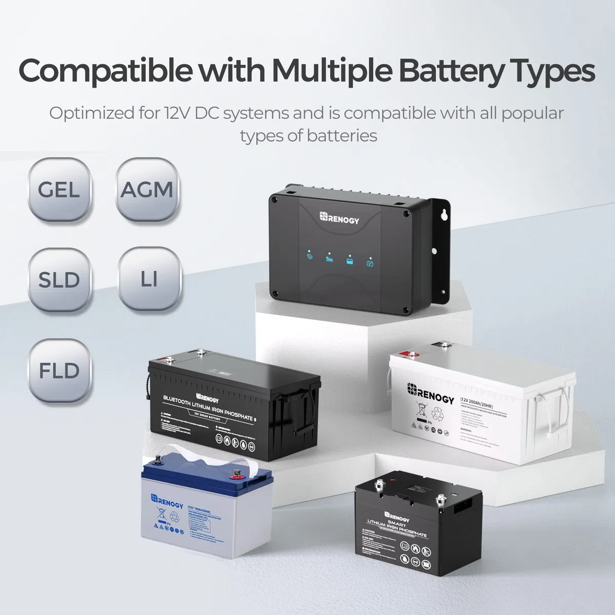 Renogy 50A DCDC Batterieladegerät mppt solarladeregler ladebooster 12V netzunabhängig für Starterbatterie und Versorgungsbatterie Wohnmobil, Wohnwagen
