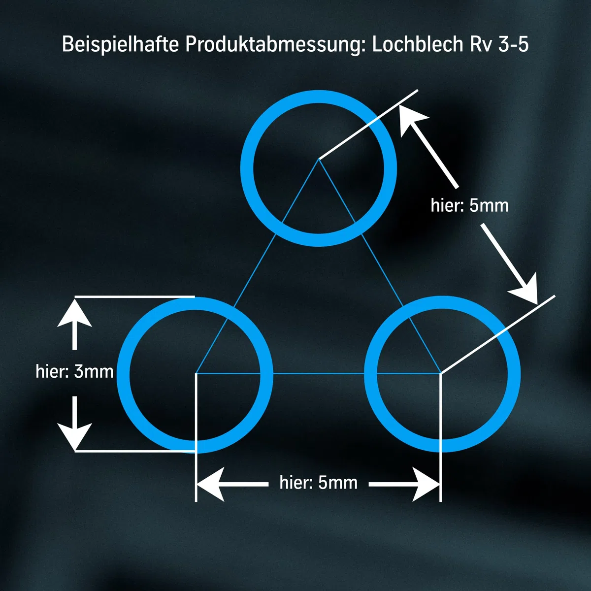 thyssenkrupp Lochblech Edelstahl RV3-5 V2A 1 mm (1500 x 500 mm) umlaufender Längs- und Stirnrand