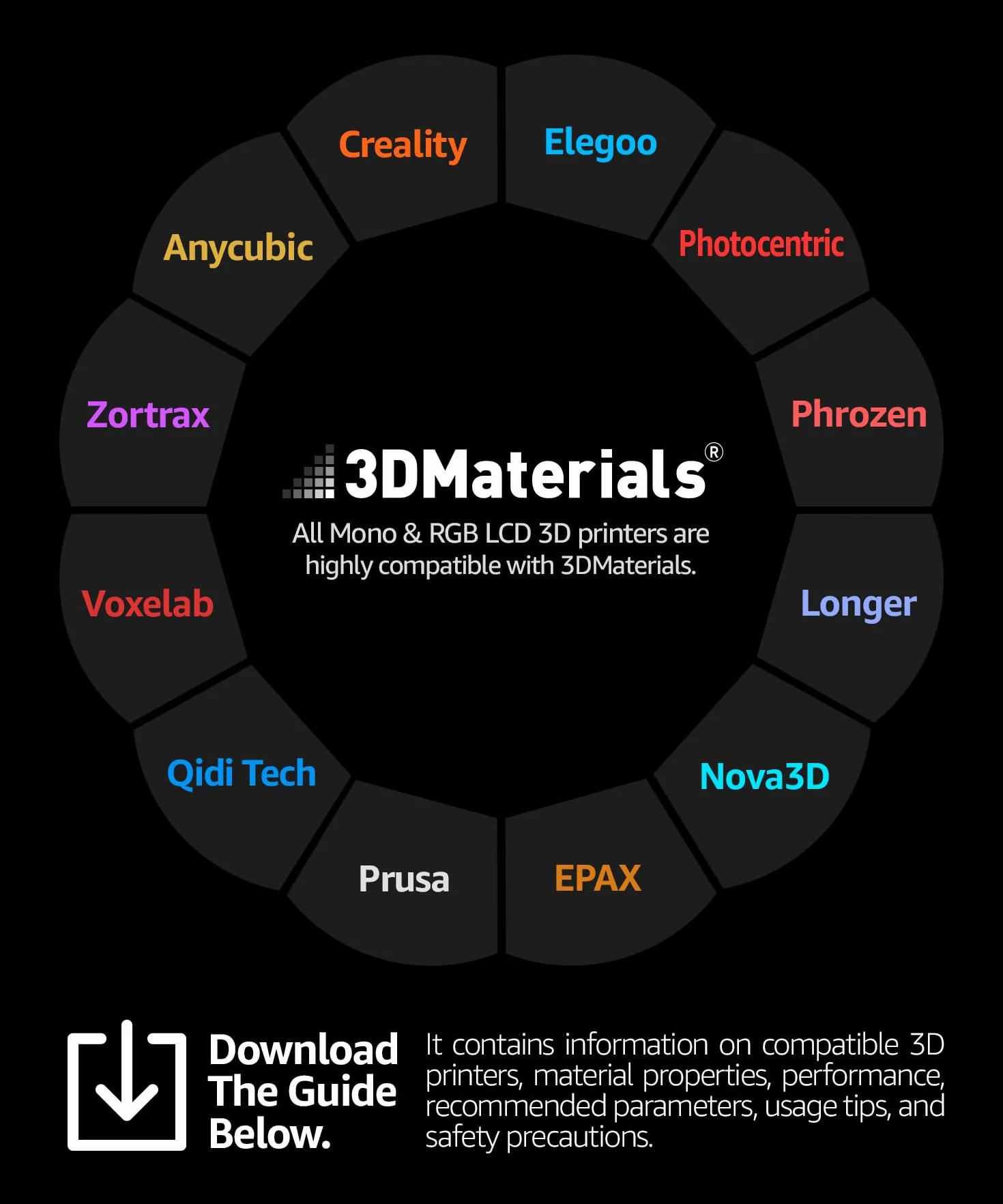 SuperRigid 3D-Drucker Harz 6,0GPa, 40% Nano-Mikro-Keramikpulver gefüllt für keramikähnliche Prototypen, Hergestellt in Korea von 3DMaterials (1000g)