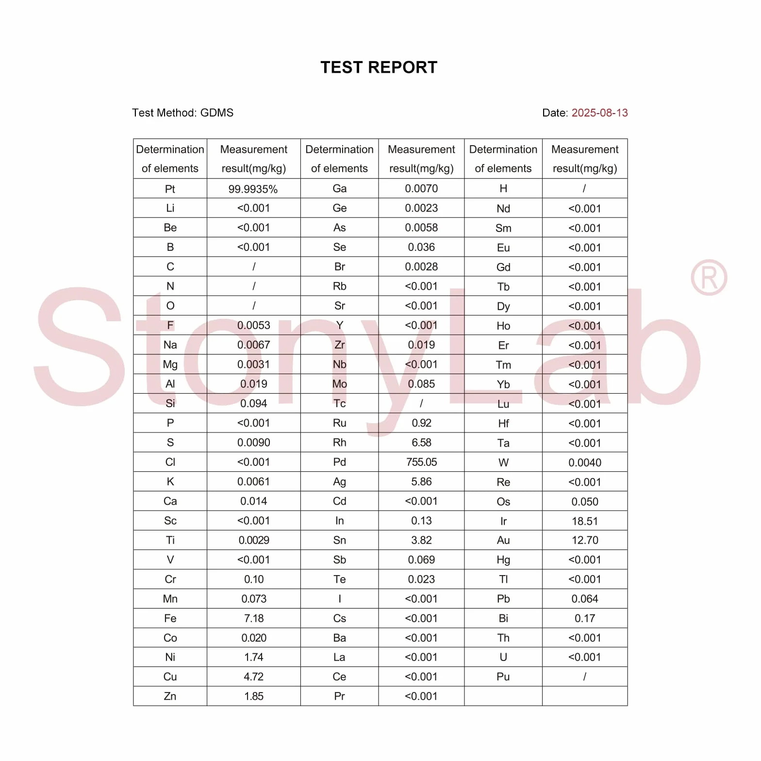 stonylab Platinum Wire Elektrode, 0.5x37 mm, 99.99% Reinheit für Elektrochemie