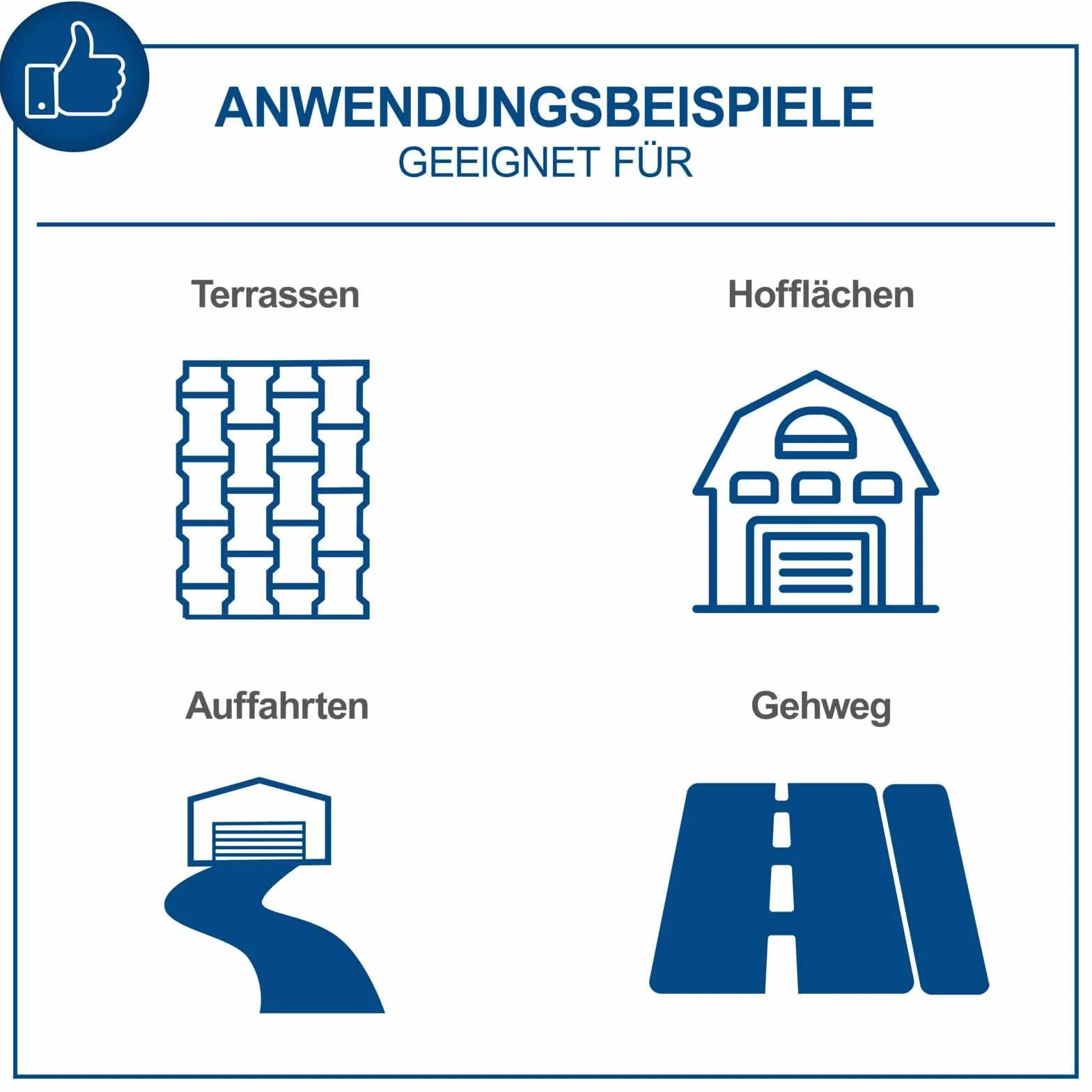 Scheppach Akku-Kehrmaschine C-S610-X, 610 mm Arbeitsbreite, max. Flächenleistung 2000 m² | Bürstengeschwindigkeit 160/190 / 220 U/Min | 20-V-IXES-Serie | inkl. 4Ah Akku & 2,4A Ladegerät