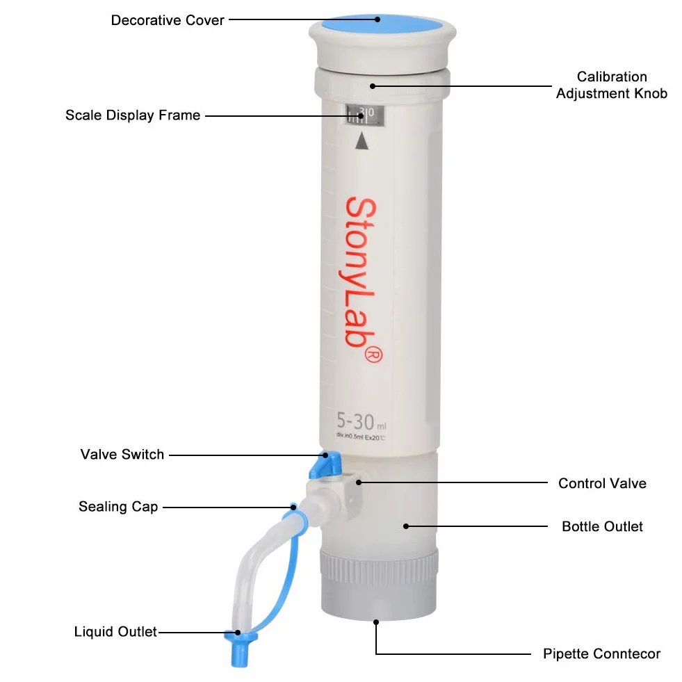 stonylab Flaschenaufsatzdispenser, Autoklavierbarer Verstellbarer Flaschenaufsatzdispenser mit 500ml Borosilikat-Reagenzflasche und Adaptern, Bottle Top Dispenser für die Laborforschung, 5-30ml