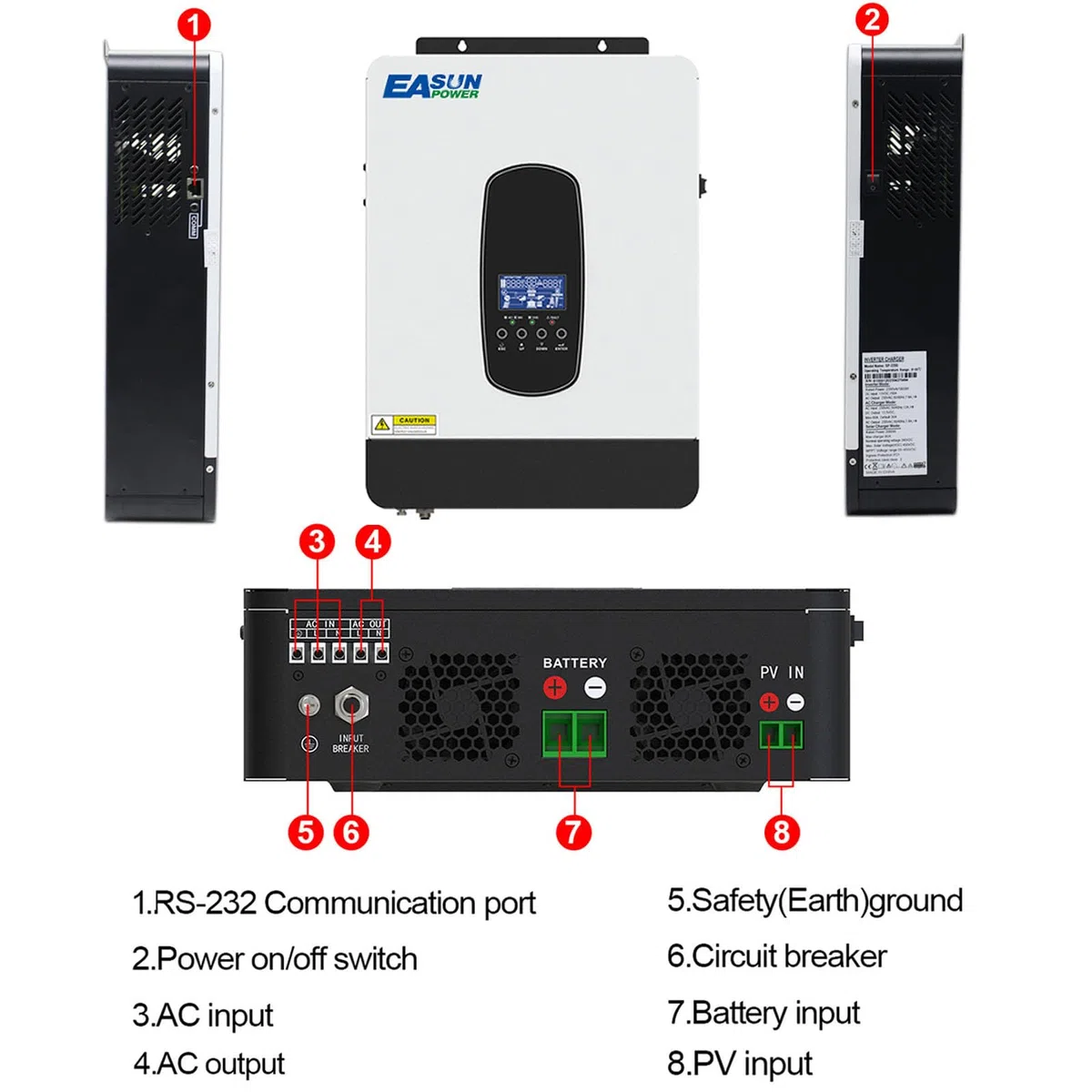 POWLAND 3.2KVA 3000W Hybrid wechselrichter 24V, netzunabhängiger Reiner Sinus-Wechselrichter, PV-Eingang 55-430VDC, mit 80A MPPT Solarladeregler, für 24V Blei- und Lithium-Batterien