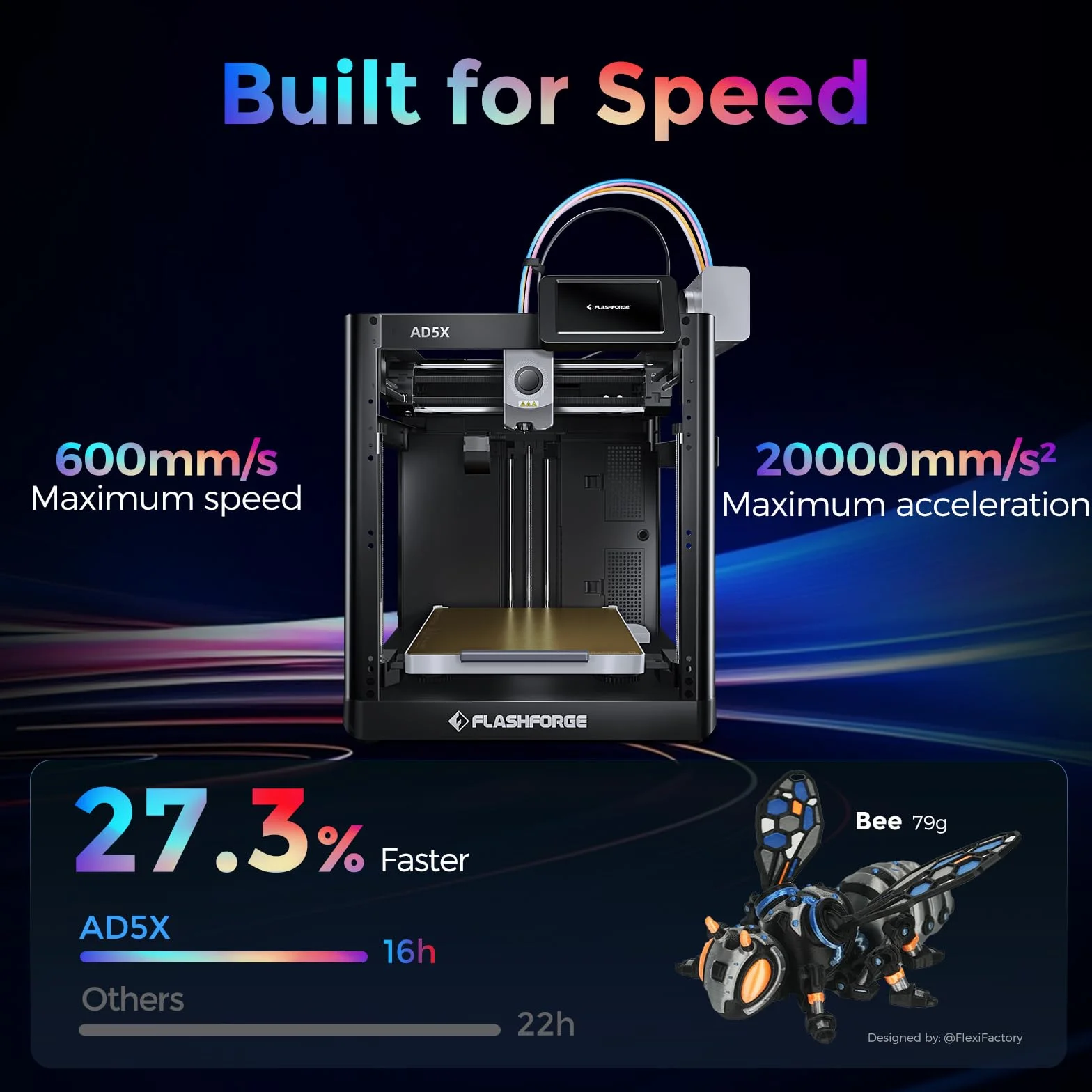 Flashforge Adventurer 5X 3D-Drucker mit Mehrfarbendruck, Anpassbar mit IFS,AD5X 3D-Drucker für mehrere Materialien,Vollautomatische Nivellierung,Maximale Geschwindigkeit: 600mm/s,Unterstützt PETG CF