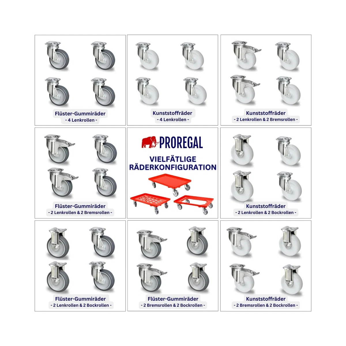 PROREGAL Sparset 2X Profi-Flex Transportroller für Euroboxen 40x30cm mit Kunststoffräder grau | 4 Lenkrollen | montiert | Traglast 300kg | Kistenroller Logistikroller Rollwagen Profi-Fahrgestell