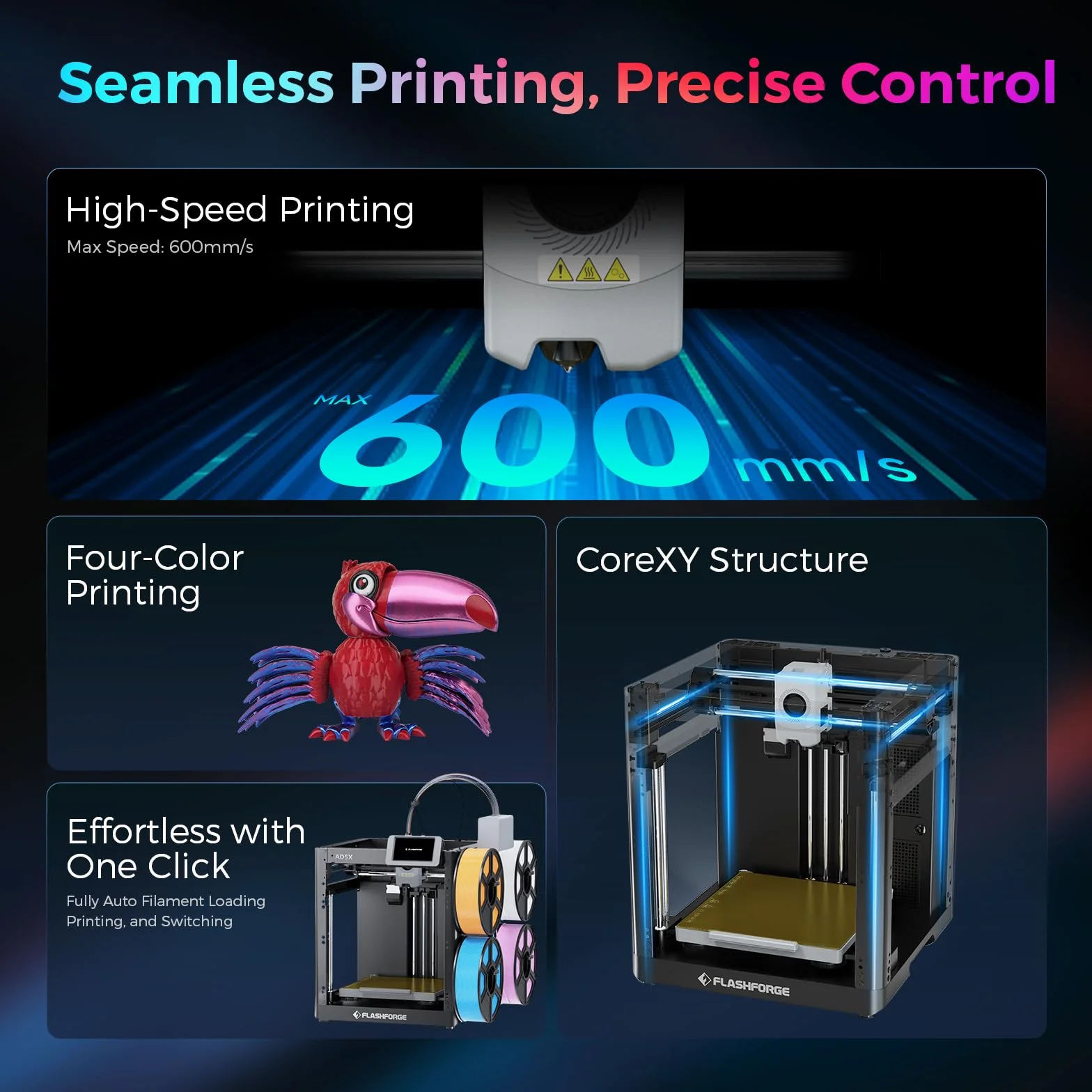 Flashforge Adventurer 5X 3D-Drucker mit Mehrfarbendruck, Anpassbar mit IFS,AD5X 3D-Drucker für mehrere Materialien,Vollautomatische Nivellierung,Maximale Geschwindigkeit: 600mm/s,Unterstützt PETG CF