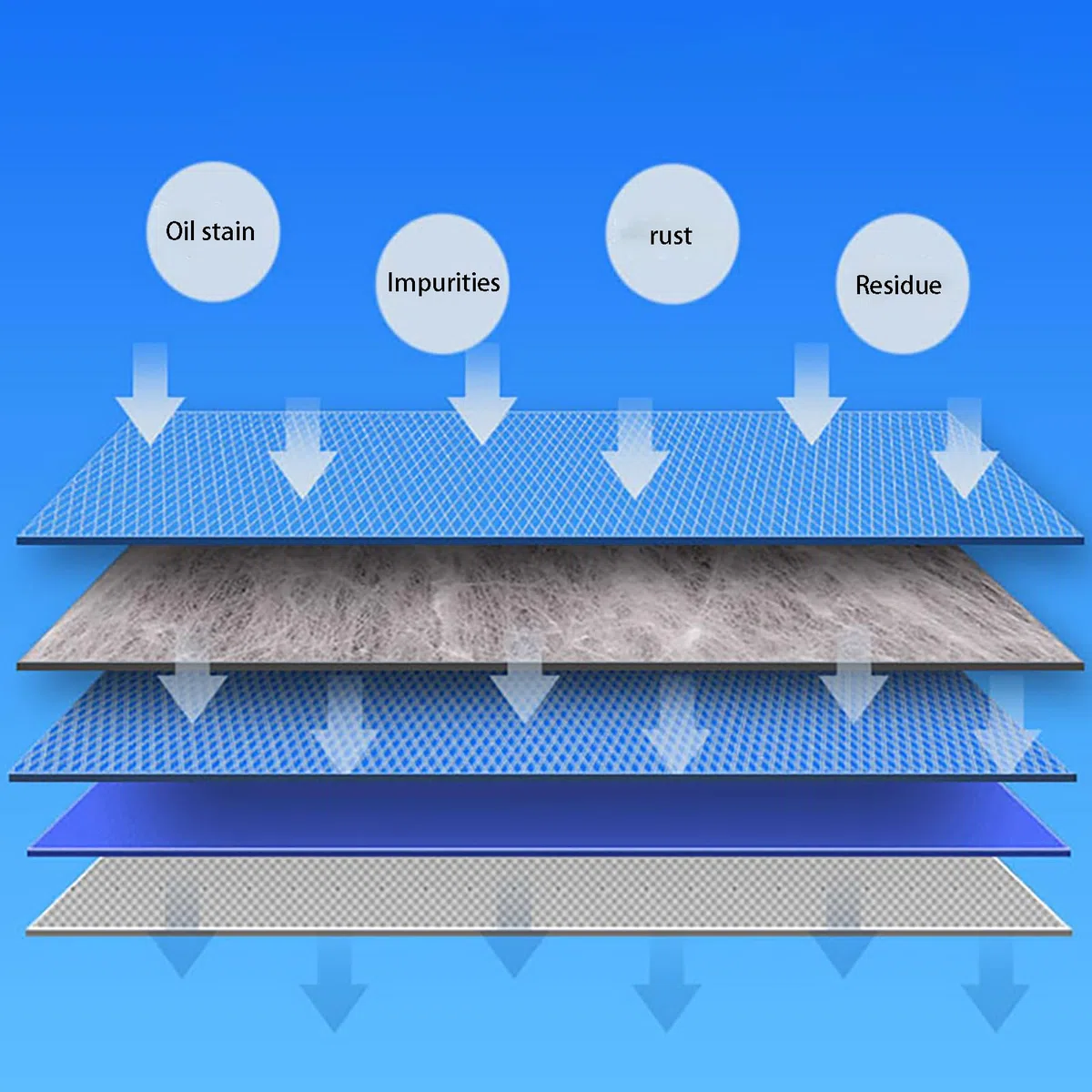 Emulsionsschneidflüssigkeitsfilterpapier, Werkzeugmaschinenfilterpapier, gemischtes Fasermaterial, geeignet zum Filtern von Industrieölen wie Kühlmittel und Emulsion (Größe: 100cmX100m)(Size:1 volume)