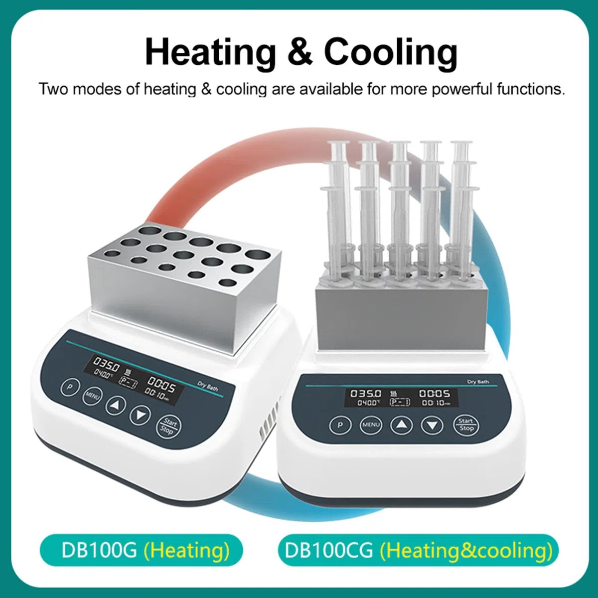 PRP PPP Plasma Gel Maker Heater, Digital Gel Heating Machine, Gel Heating Instrument with Timer (5s-23h59min) for 5ml/10ml/15ml Syringe, Dental Oral Implants/Cosmetic Plastic Repair,A