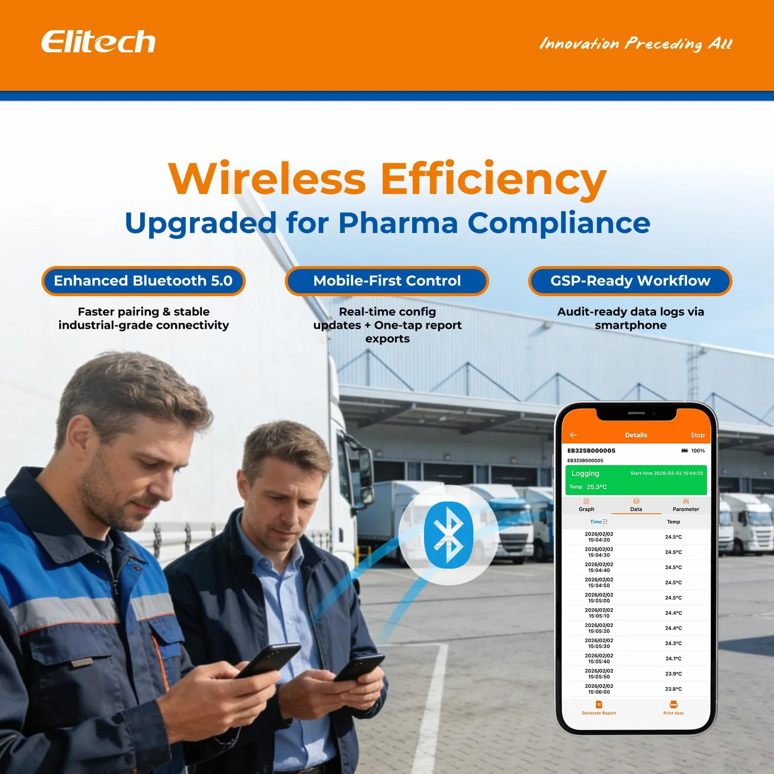 Elitech Bluetooth Temperatur Datenlogger, USB Feuchtigkeitslogger -30°C bis 70°C, Auto-PDF/CSV-Berichte, Windows/macOS