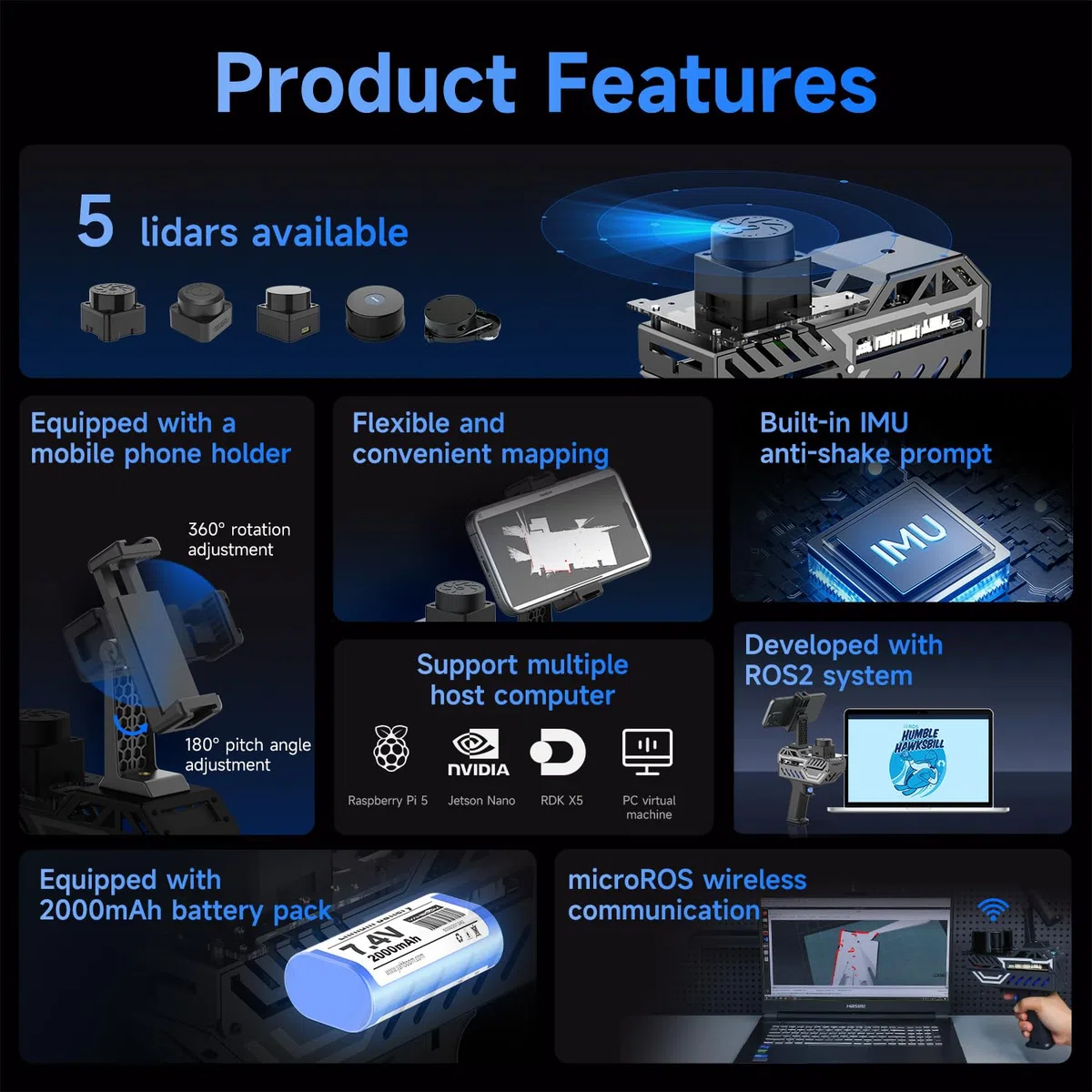 Yahboom Handheld Lidar Mapping Device can Build Maps in Real Time, Supports Mobile Phone APP Mapping, 2000mAh Long Battery Life, Lightweight and High Precision (PALMSLAM Ver C1M1)