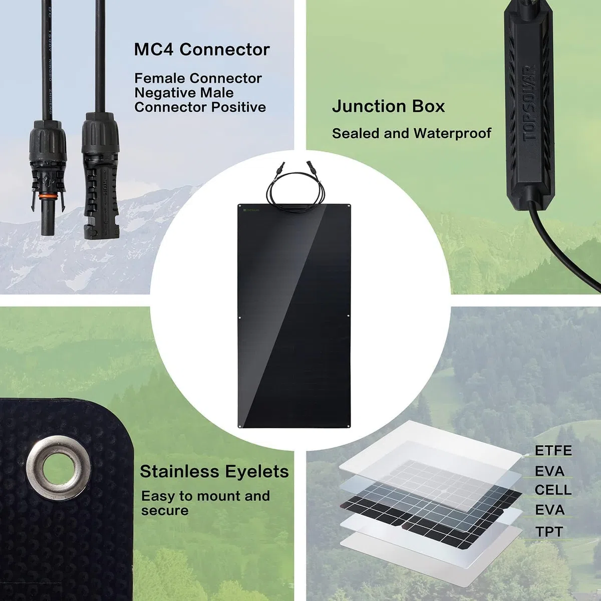 Topsolar 360W 2 * 180W Flexible Solarmodul Monokristallin 12V/24V - Photovoltaik Ladekabel für Wohnmobil Auto Boot 12V Batterien