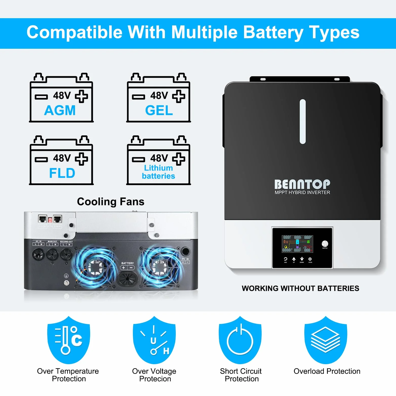 Hybrid Wechselrichter Reiner Sinus 6200W 48 V DC auf 220/230 V AC Solarwechselrichter PV Max.500V Avec Chargeur Solaire 120A MPPT für Netzunabhängige Blei-Säure-Lithium-Batterie