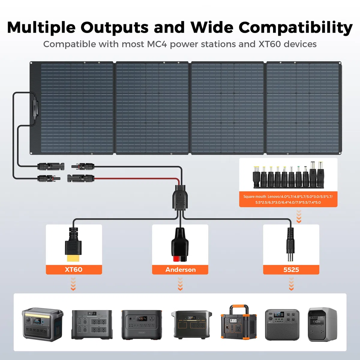 200W Tragbares Solarpanel, 20.5V Faltbares Solarpanel Kit mit 10 Anschlüssen, Solar Panel mit Ständern, IP65 Wasserdicht Solar Ladegerät für Camping Portable Power Station Laptops Wohnmobil