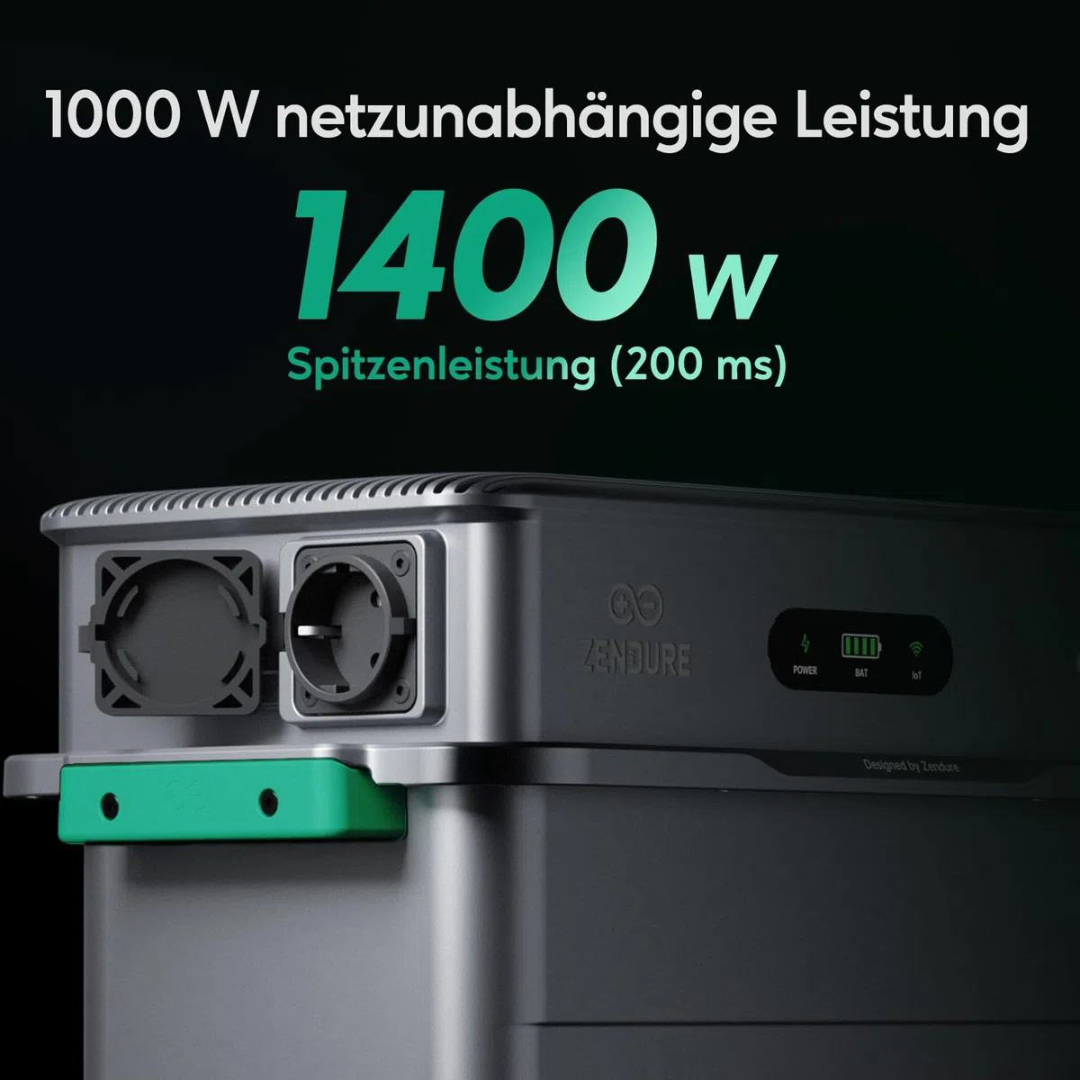 Zendure SolarFlow 800 Pro 2 Balkonkraftwerk mit Speicher, 800W AC-leistung, 1000W Off-Grid-Backup, 2640W MPPT, Erweiterbar auf 11,52kWh (bis zu 5 AB2000L Akkus), Plug & Play, IP65, mit 1 AB2000L Akku
