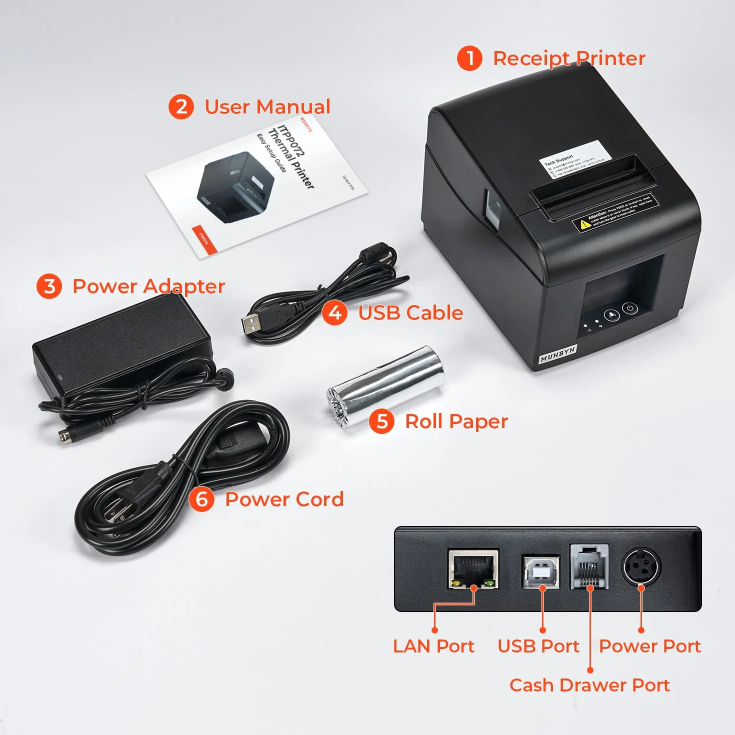 MUNBYN Thermodrucker ITPP072 Bondrukcer 80mm Belegdrucker POS-Drucker mit USB+LAN-Anschluss Quittungsdrucker kompatibel mit Android Windows ChromeOS Linux Unterstützt Keine Bluetooth-Verbindung