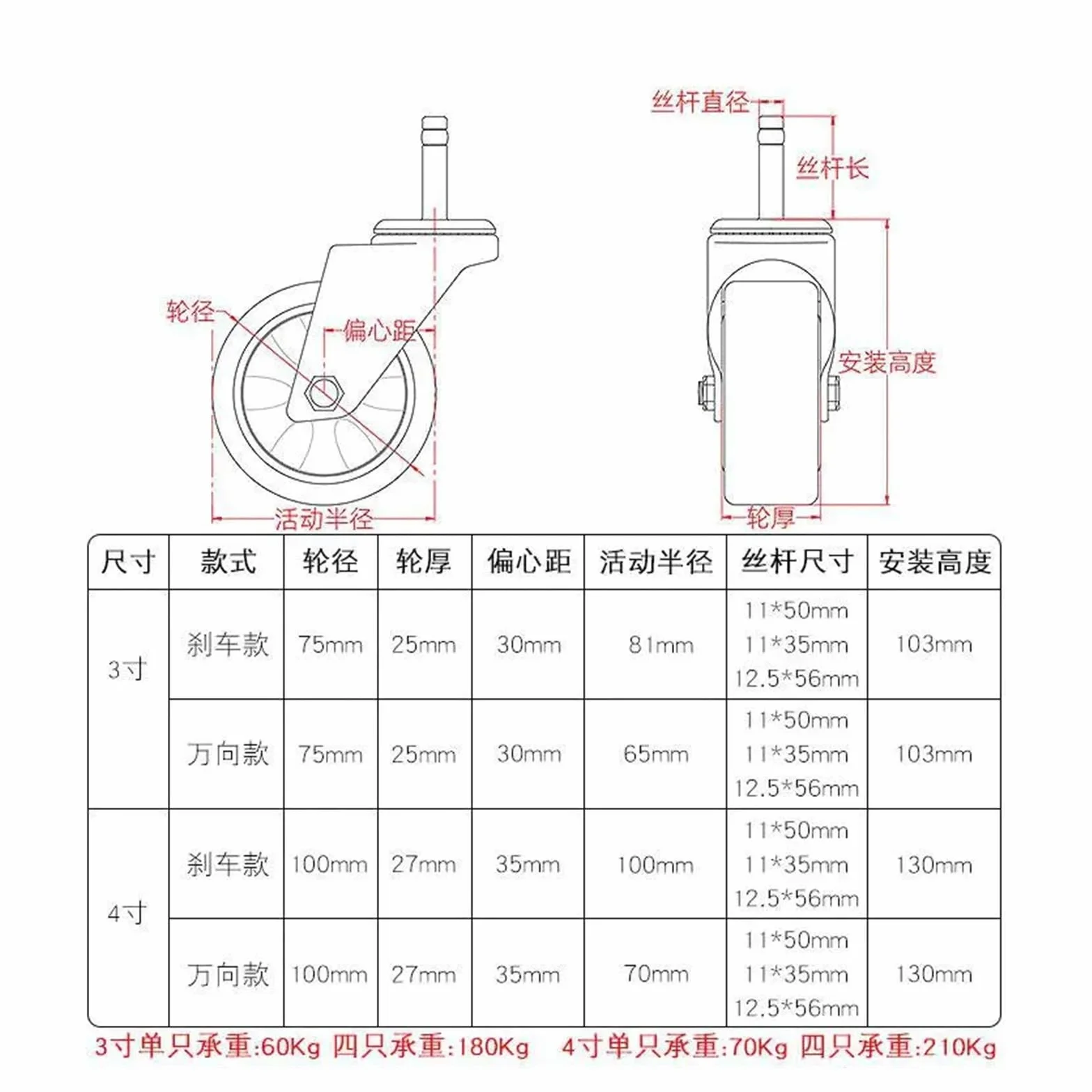 Rollwagen für Hotel, Restaurant, Empfang, Esswagen, Rollwagen, Schüssel, Auto, Reinigungszubehör, 4 Stück