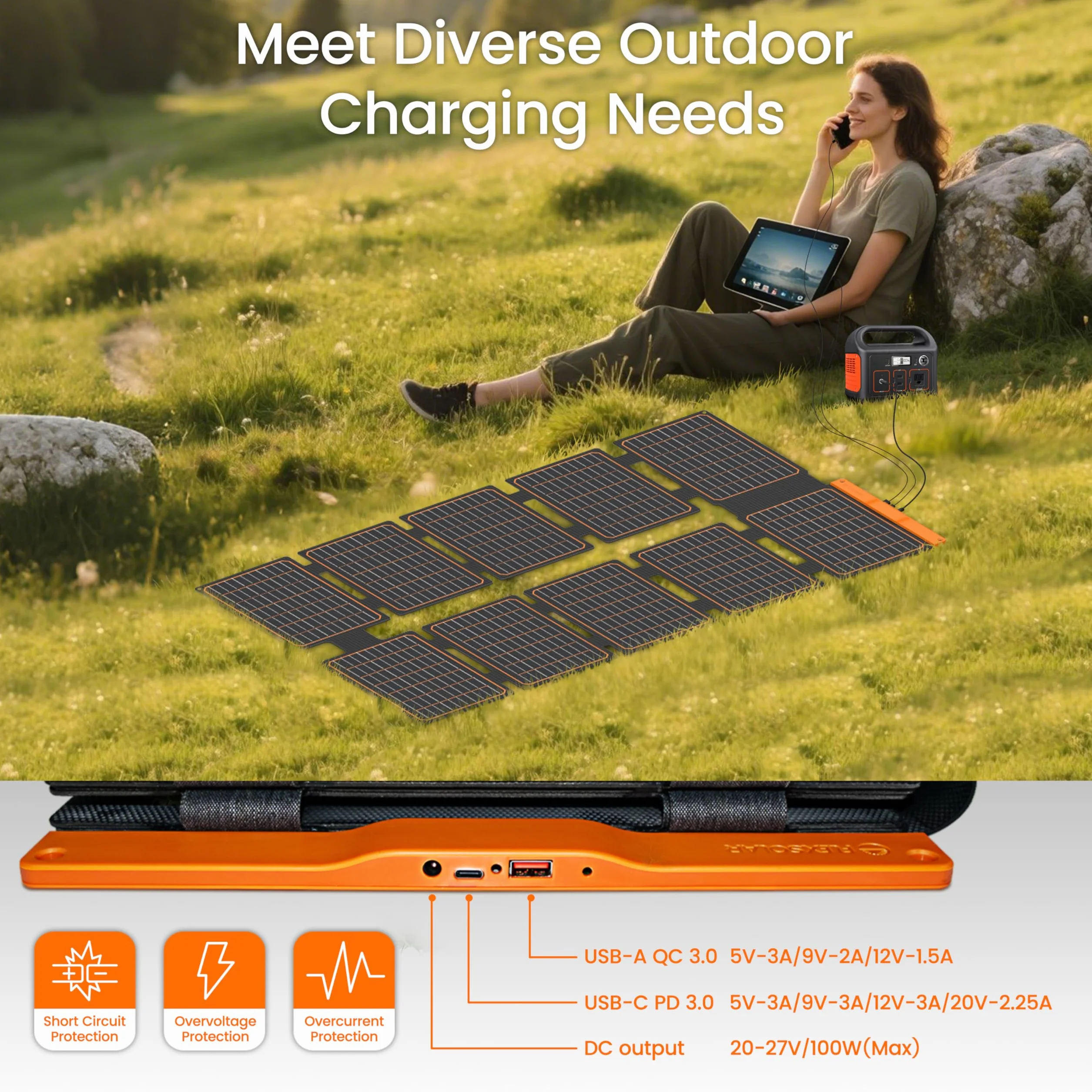 FlexSolar 100W Solarpanel Faltbar DC/QC 3.0 USB-A & PD3.0 USB-C Solarladegerät Monokristalline Solarzelle für Camping,Garten,RV，Smartphone