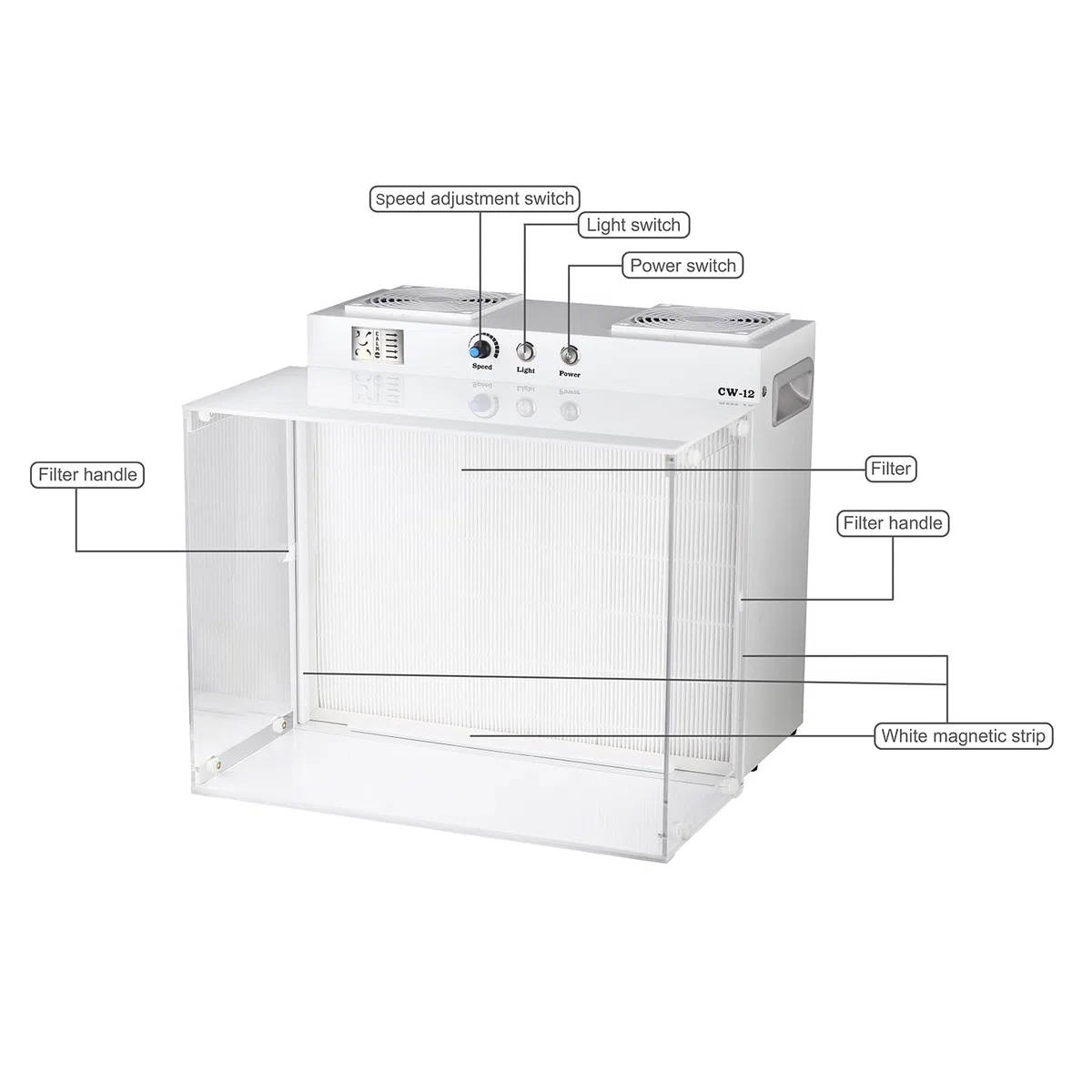 HEPA H12 Laminar Flow Abzugshaube mit HEPA Filter, 43 x 33 cm FFU Impfbox Lüfter, Doppellüfter Luftfiltersystem, tragbare Laminar Flow Abzugshaube für Labore, Reinräume und Pilzlabore