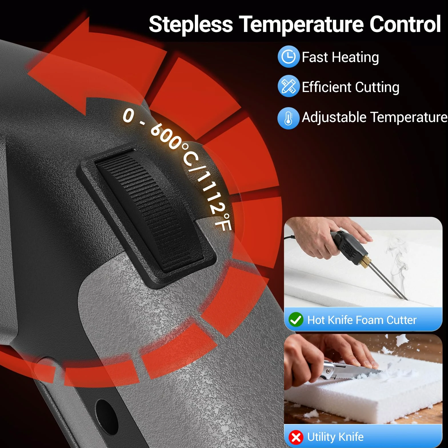 300W Styroporschneider Elektrische, Heißschneider für Seile, (50-600℃) Temperatur Einstellbar, Styrocutter mit 5 Klingen, Kühlsystem, für Styropor, EPS, KT Board, Seilgewebe, Schaumstoff