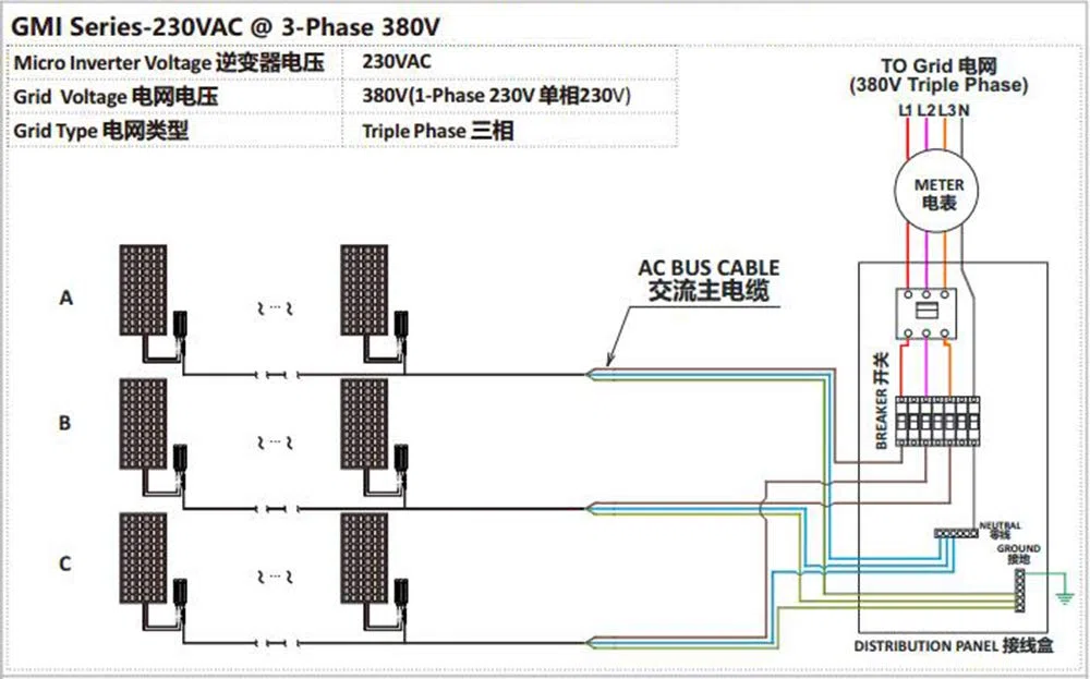 Y&H 350W Solar Grid Tie Inverter DC26-46V zu AC230V Reiner Sinus-Mikro-Wechselrichter