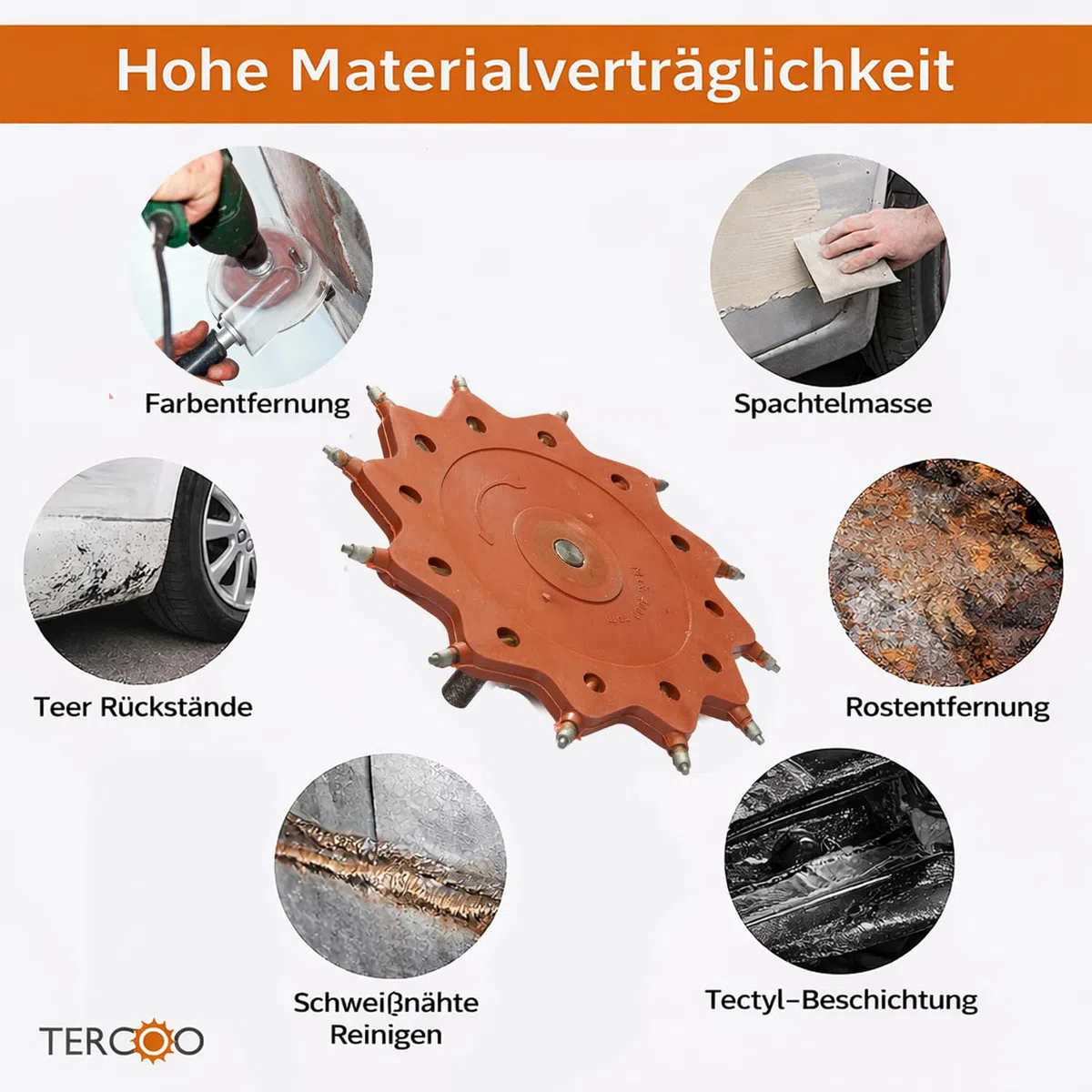 Schleifscheiben - Reinigungsscheibe für größere Reparaturen, Zum Entfernen von Farbe, Spachtelmasse, Rost, Tectyl, Teer, Schweißnähten & anderen Schichten, Auch zum Reinigen von Schweißnähten