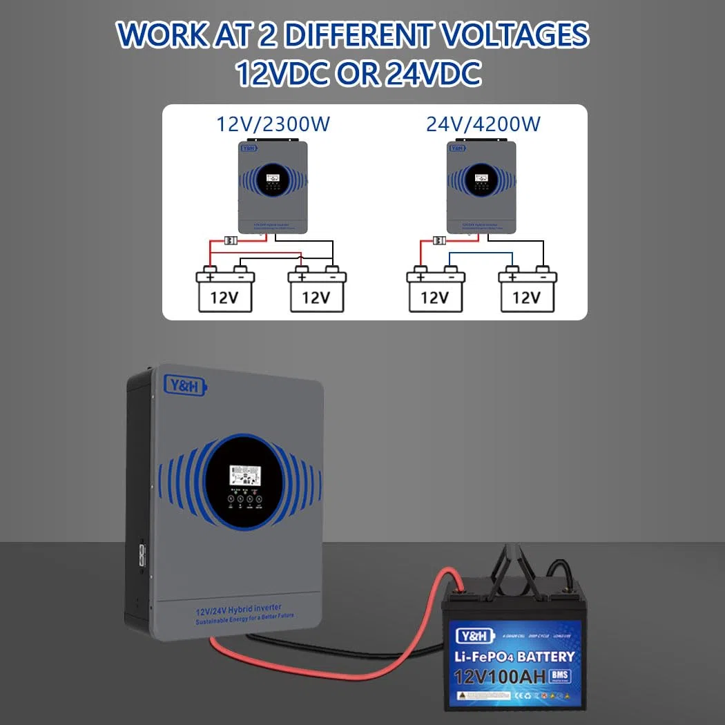 Y&H 4200W Hybrid Solarwechselrichter mit Zwei Batteriespannungen 12V 24V ntegriertem MPPT 100A Solarladegerät maximaler PV Leistung 4000W Eingang mit BMS WLAN Kommunikation netzunabhängiger