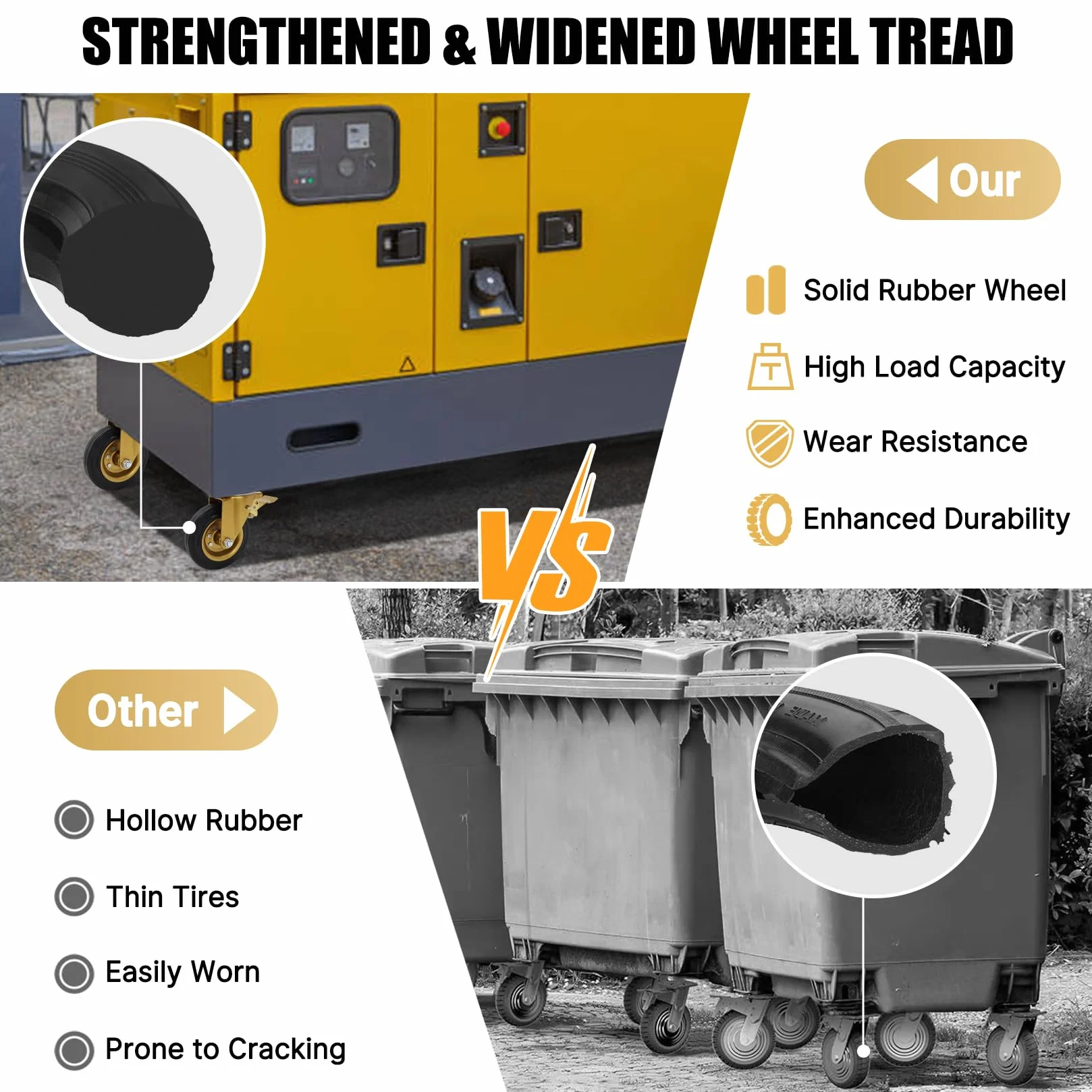 WBD Weibida Schwerlast-Plattenrollen, 15,2 cm, 4 Stück, 1179 kg, industrielle Gummiräder für Wagen, Möbel und Werkbank, Outdoor-Rollen, Doppelverriegelung (4 Bremsen, kostenloser Schraubenschlüssel)